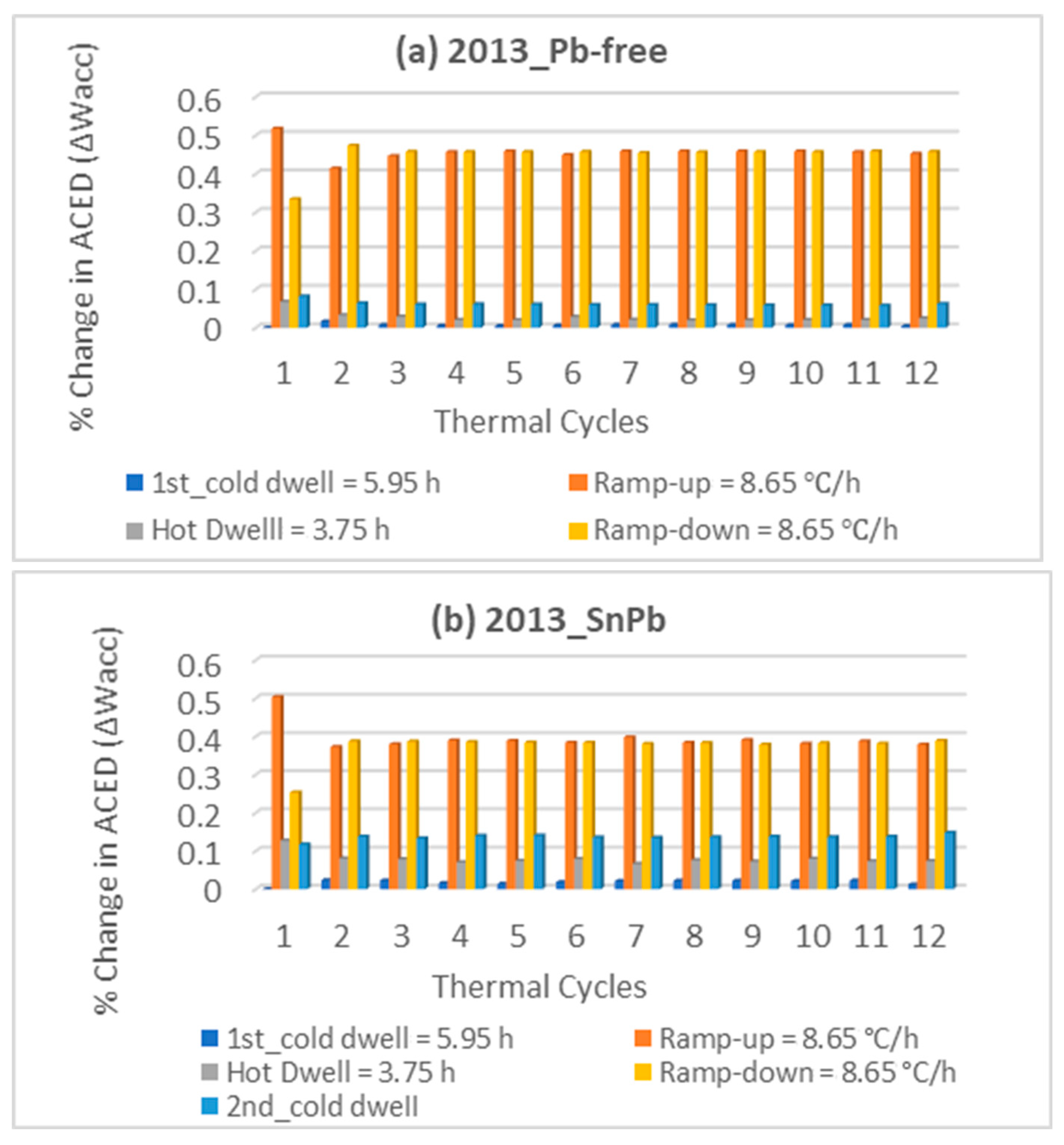 Crystals 11 00633 g007