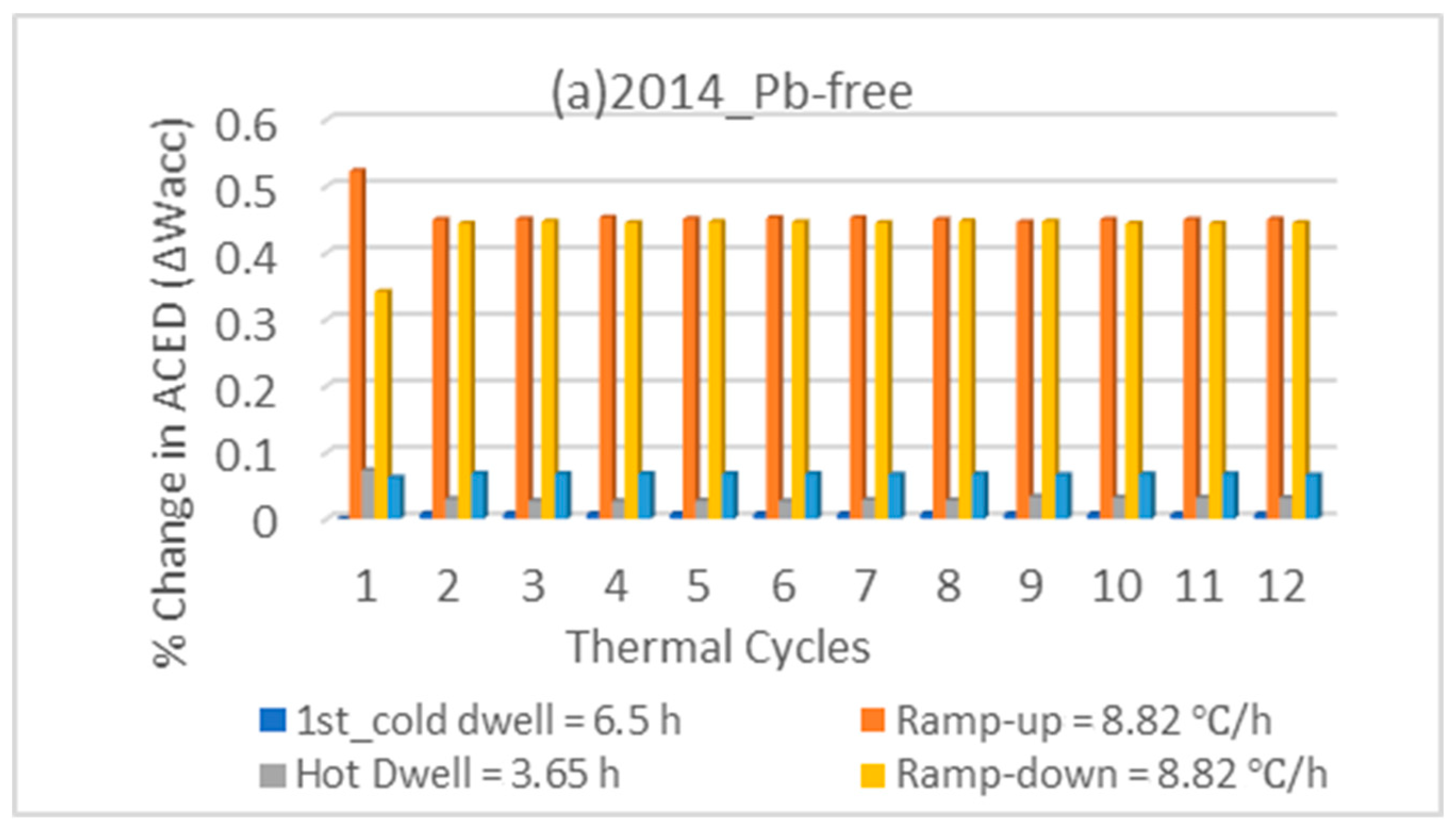 Crystals 11 00633 g008a