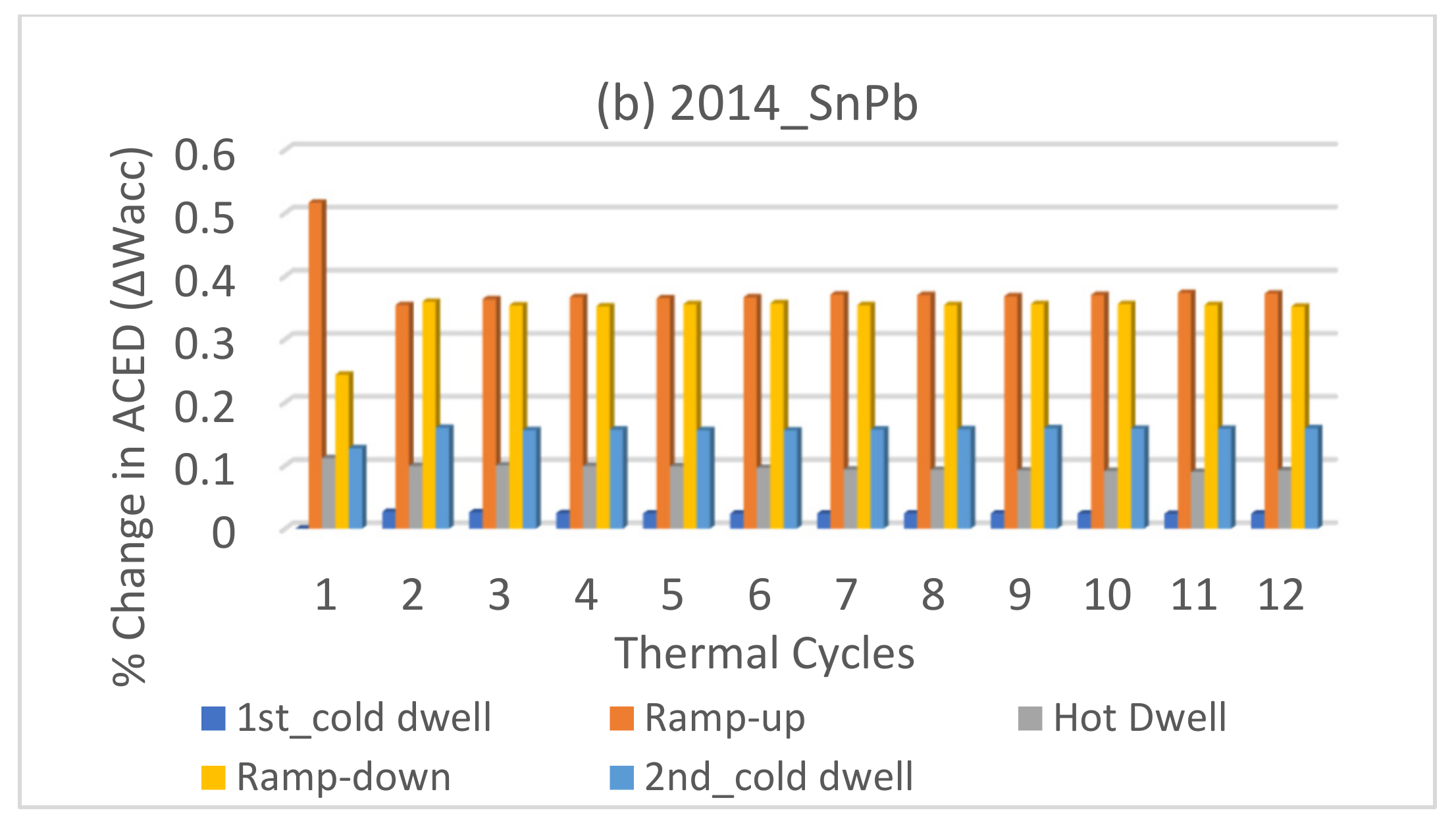 Crystals 11 00633 g008b
