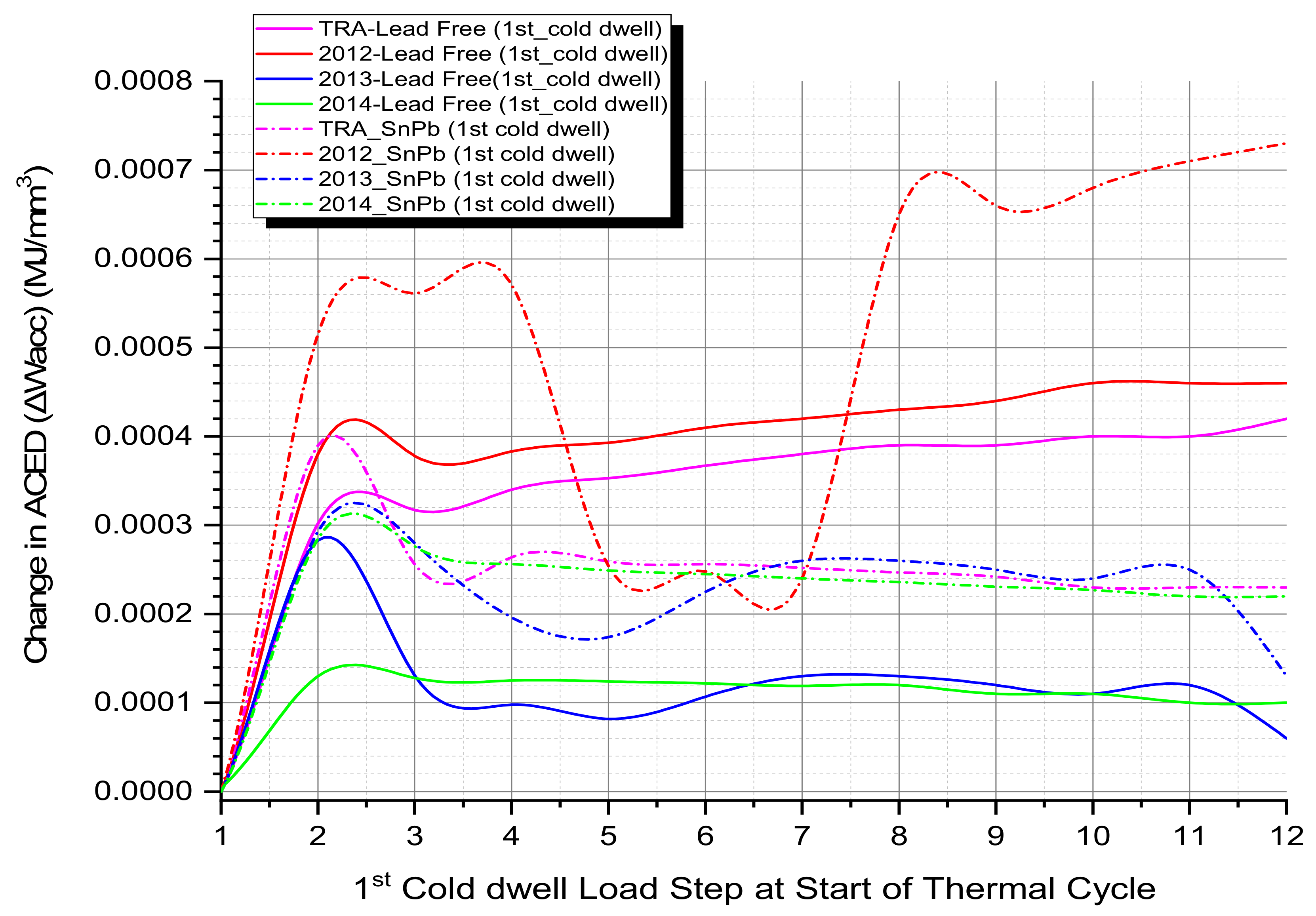Crystals 11 00633 g009