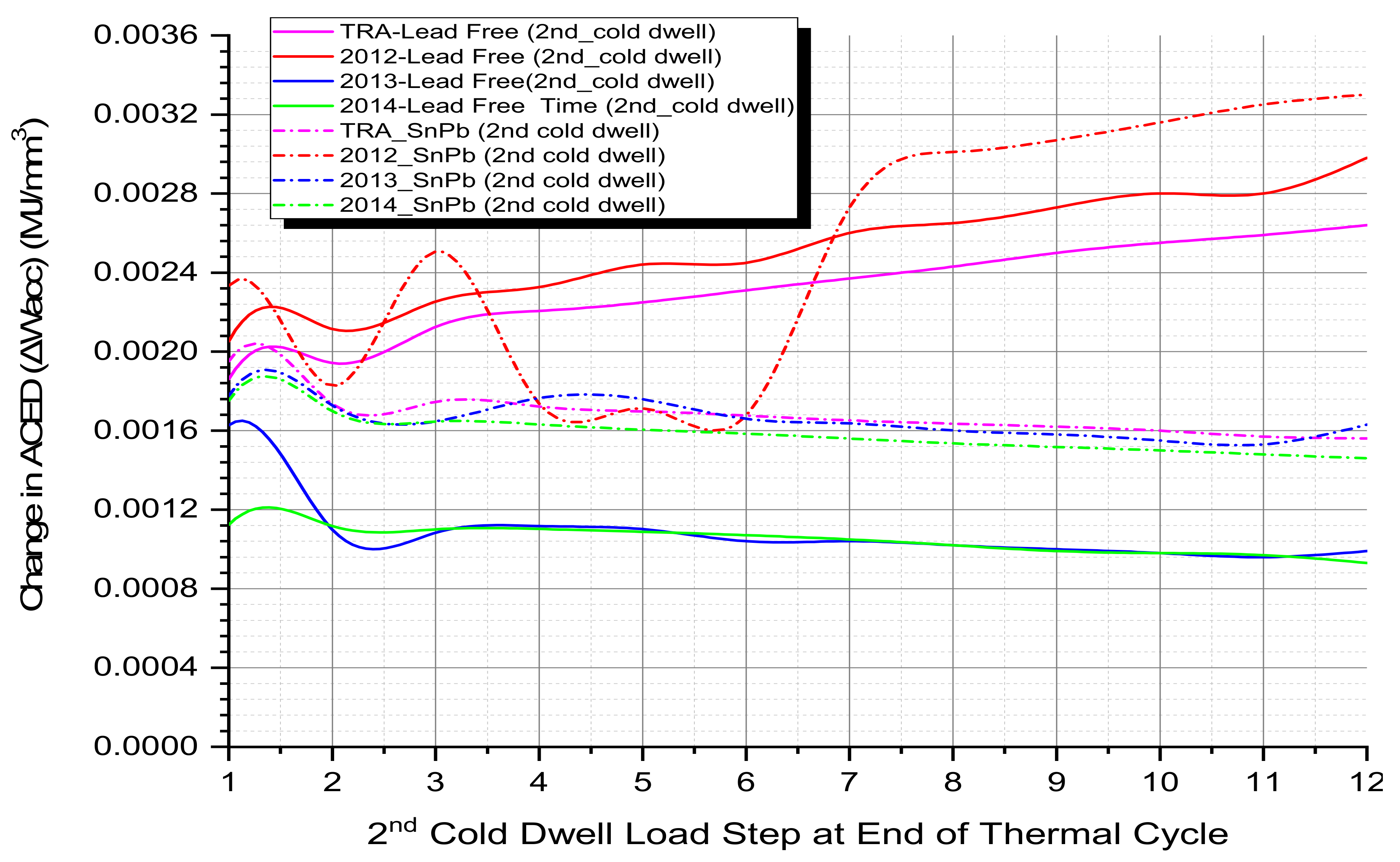 Crystals 11 00633 g010