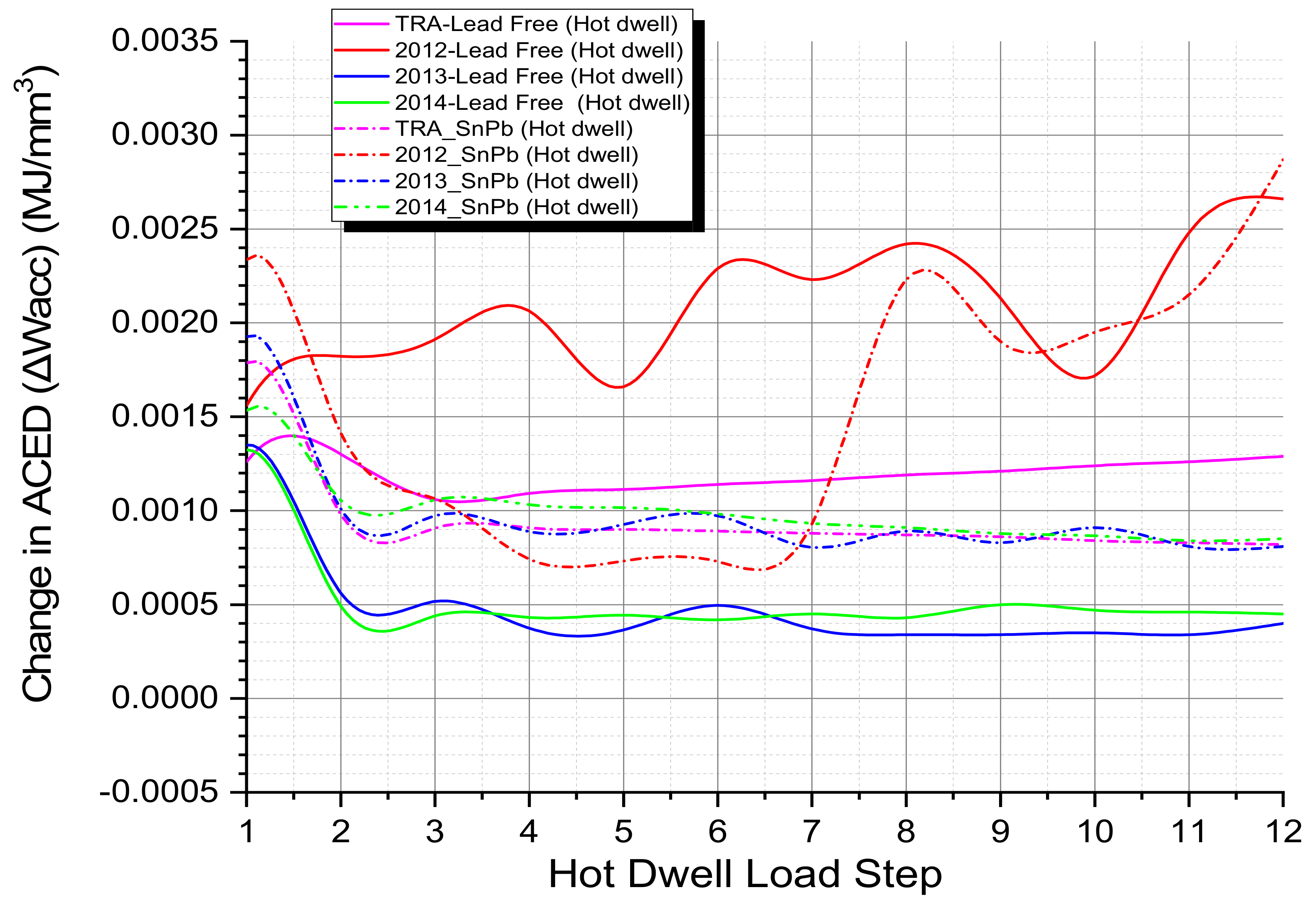 Crystals 11 00633 g011