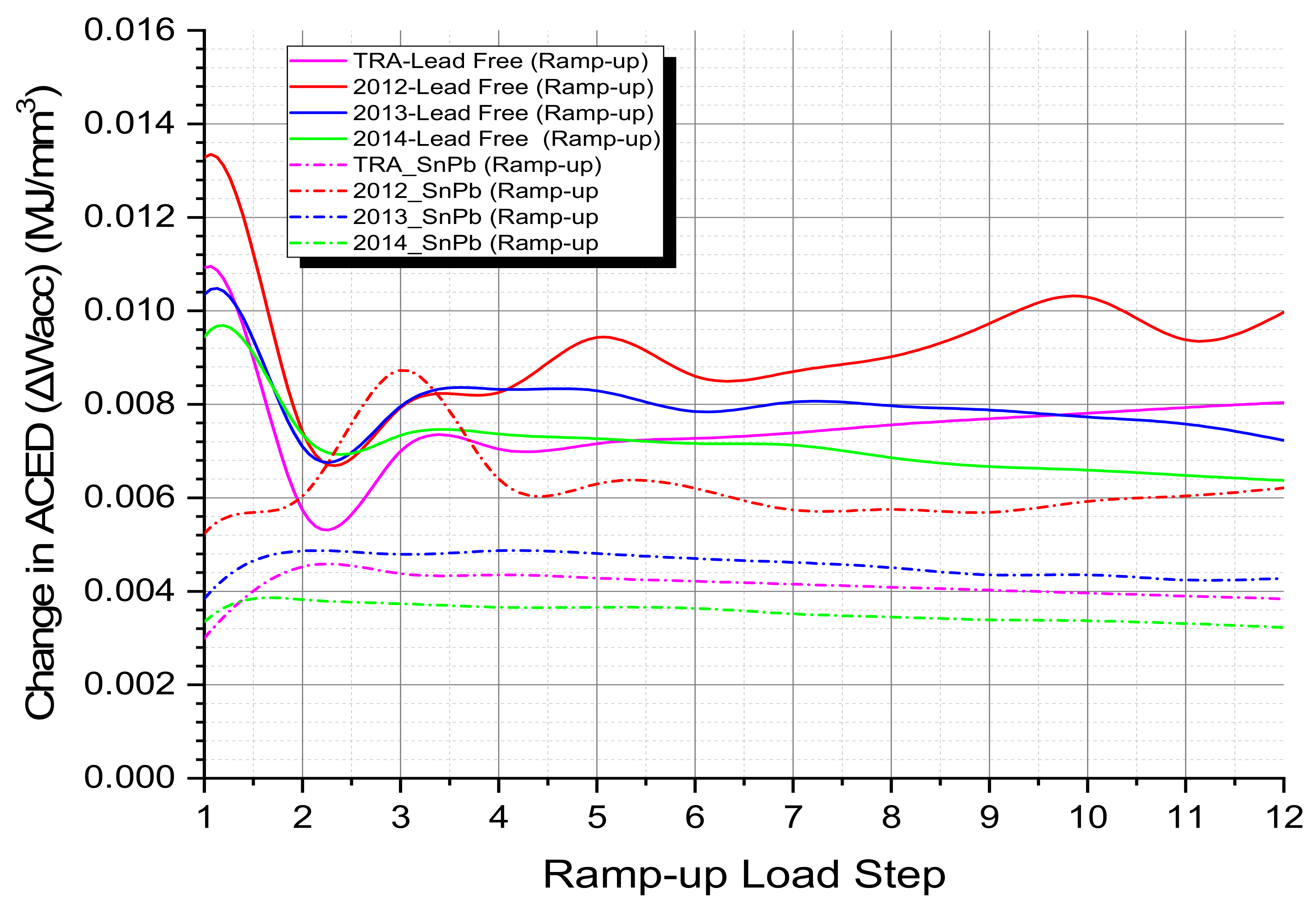 Crystals 11 00633 g012