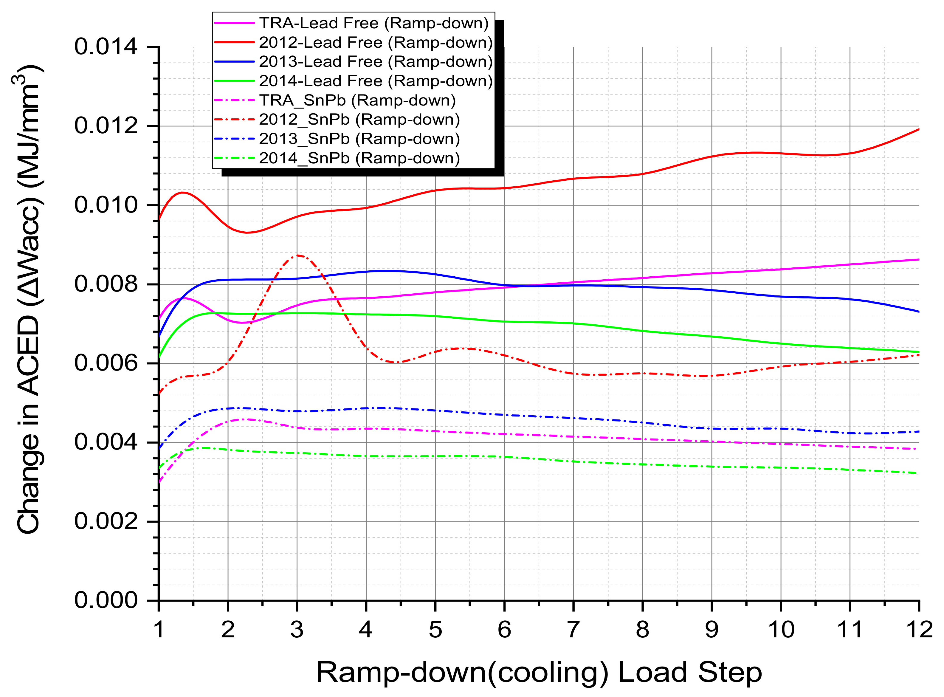 Crystals 11 00633 g013
