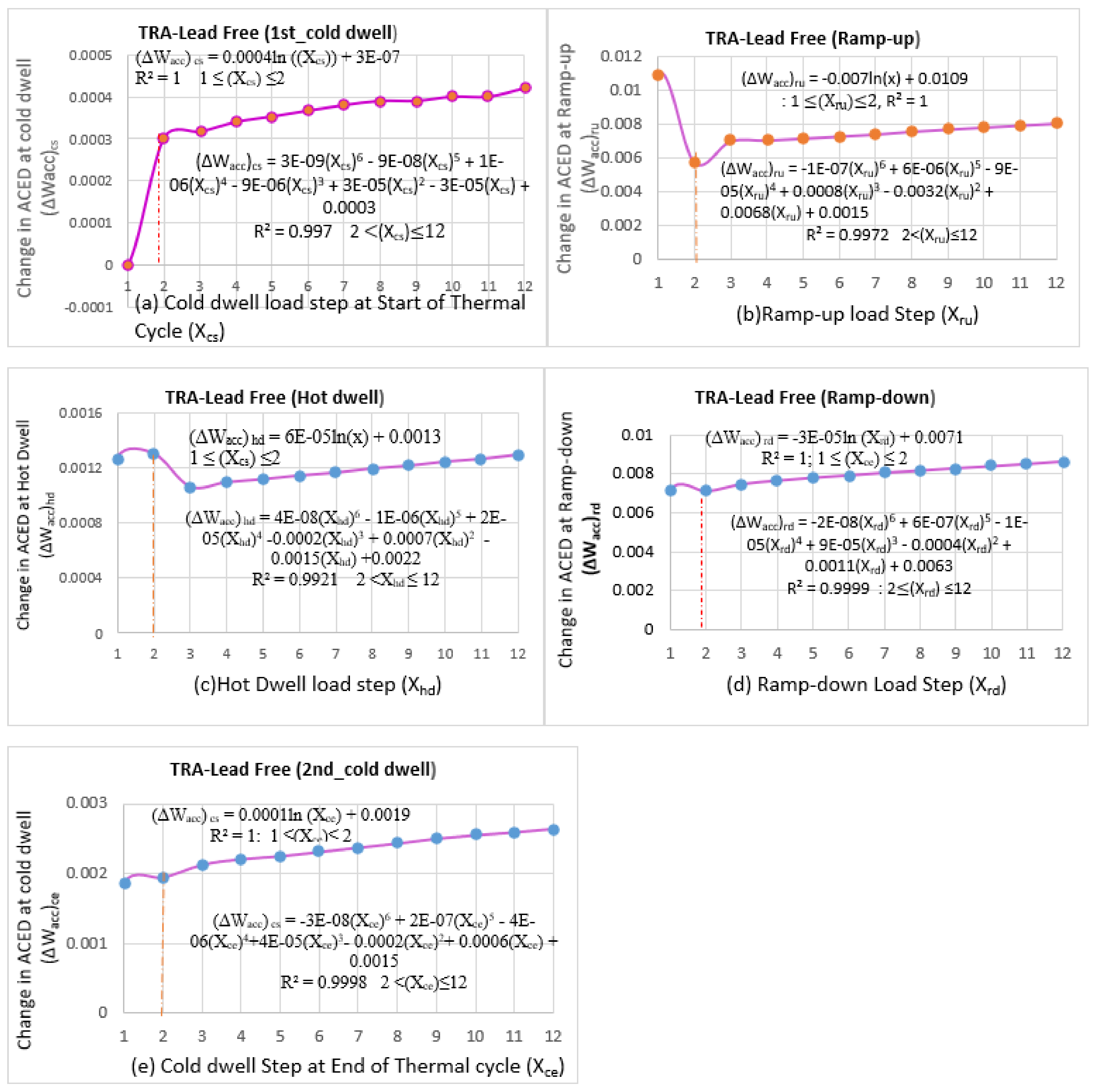 Crystals 11 00633 g014