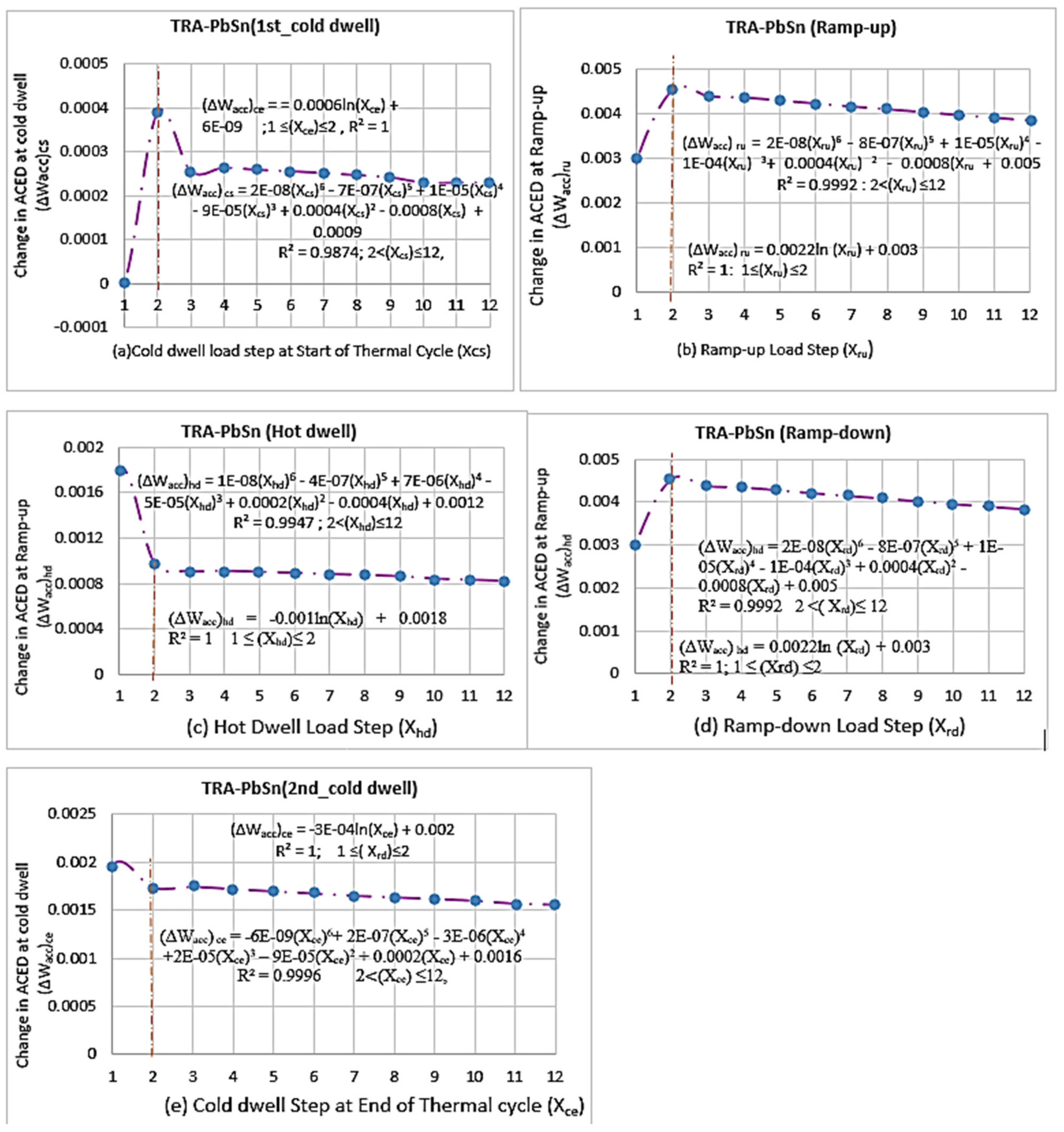 Crystals 11 00633 g015