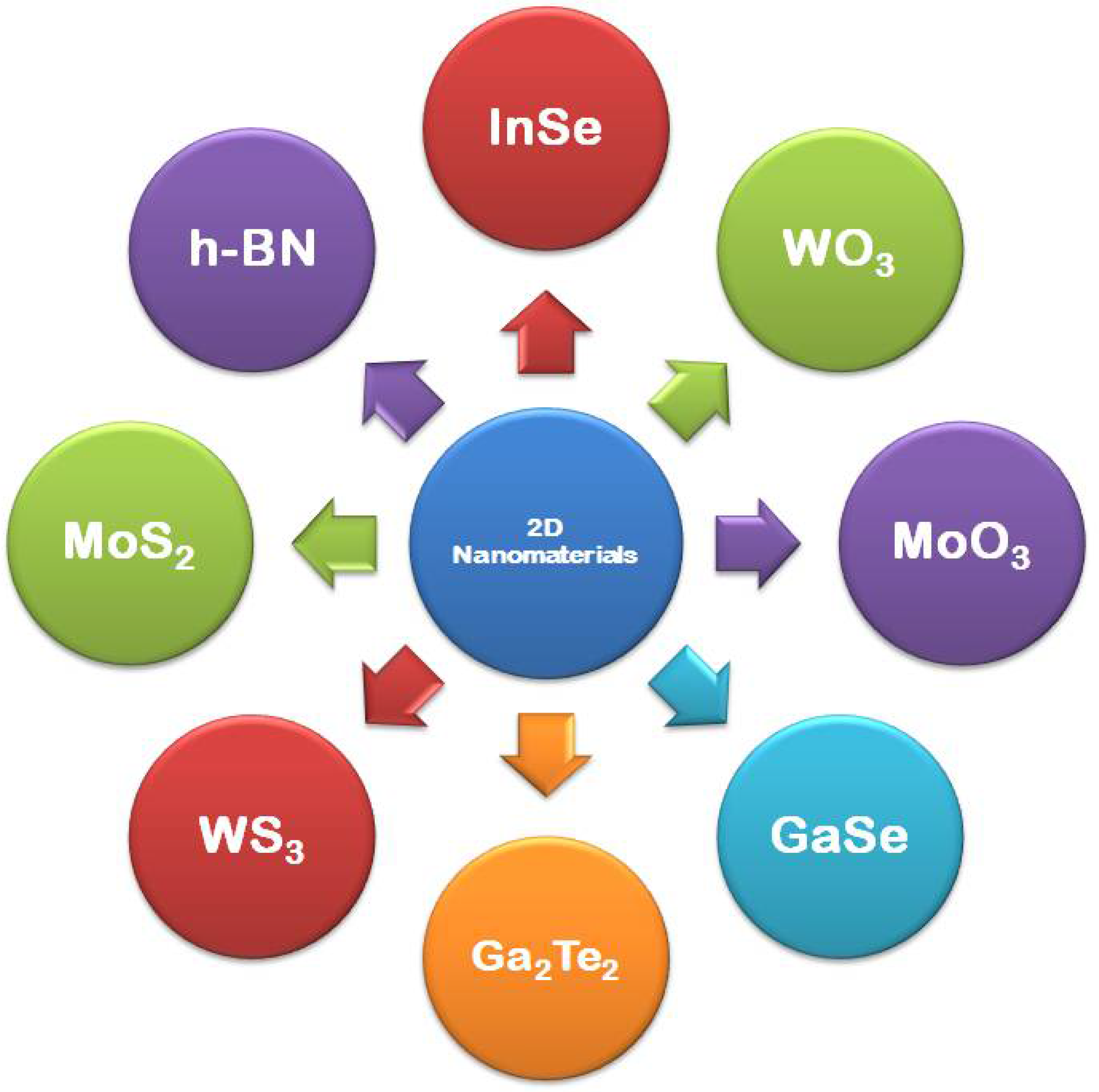 Crystals 11 00634 g002 Crystals 11 00634 g002