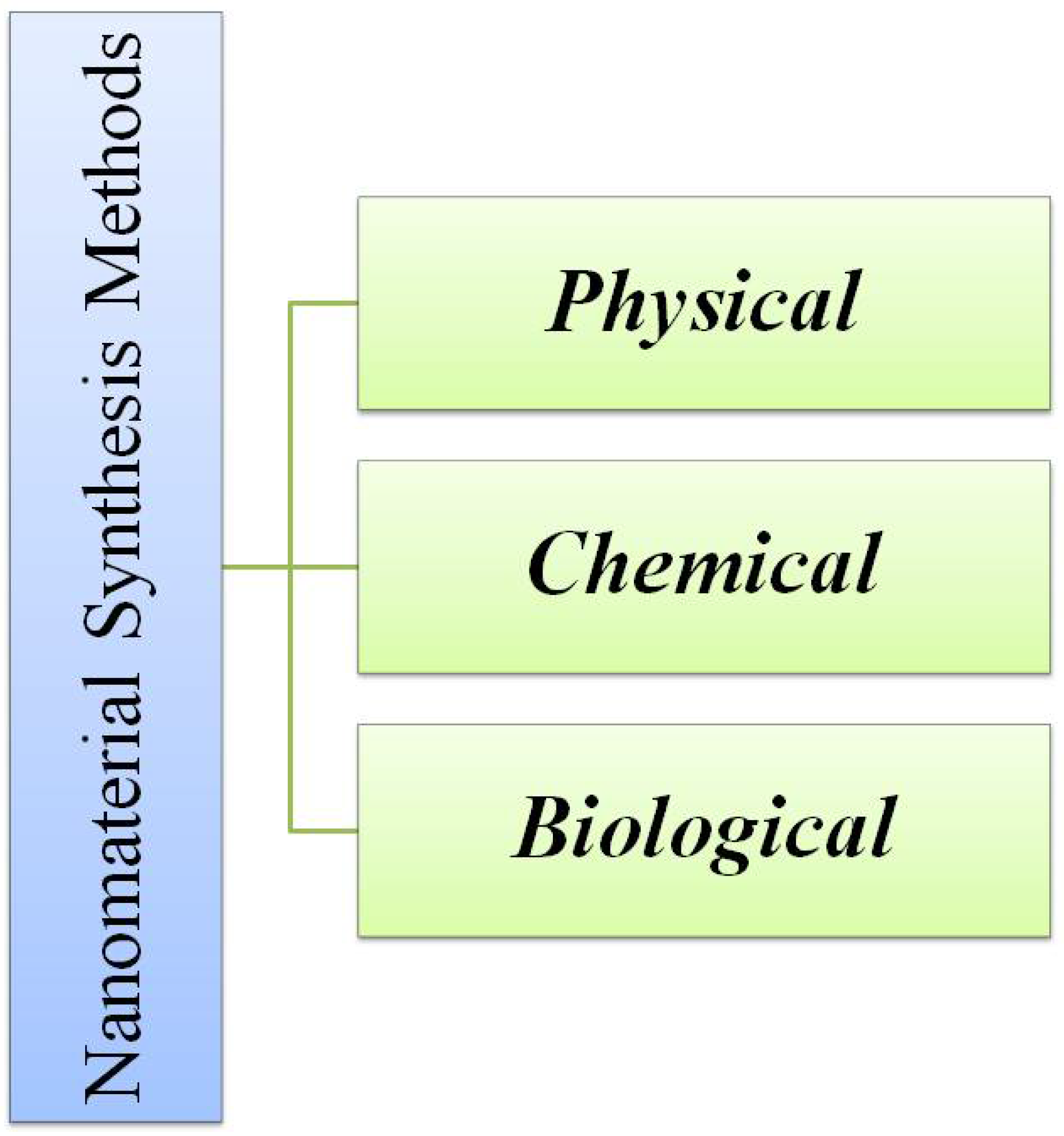 Crystals 11 00634 g003 Crystals 11 00634 g003