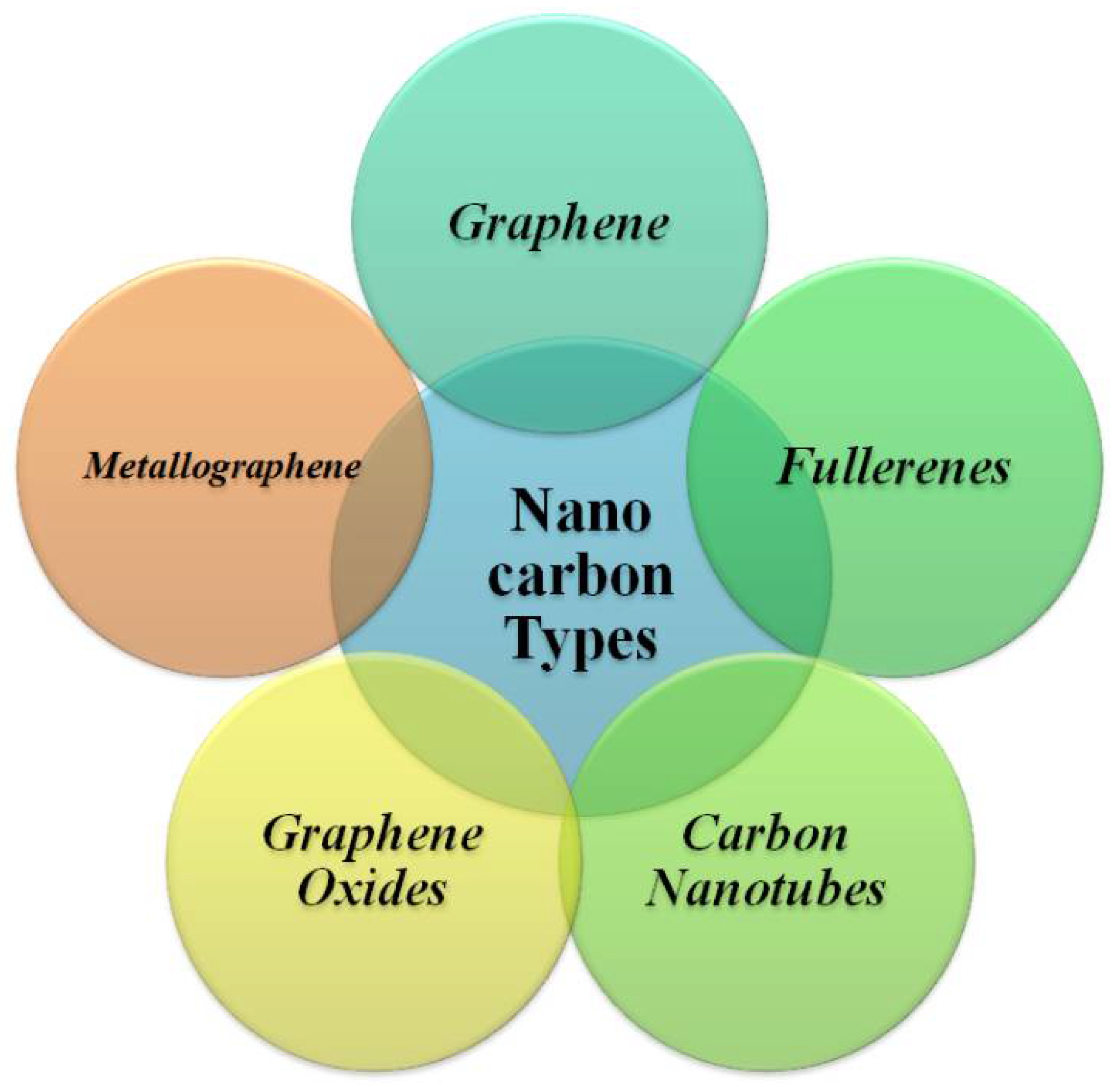 Crystals 11 00634 g006 Crystals 11 00634 g006