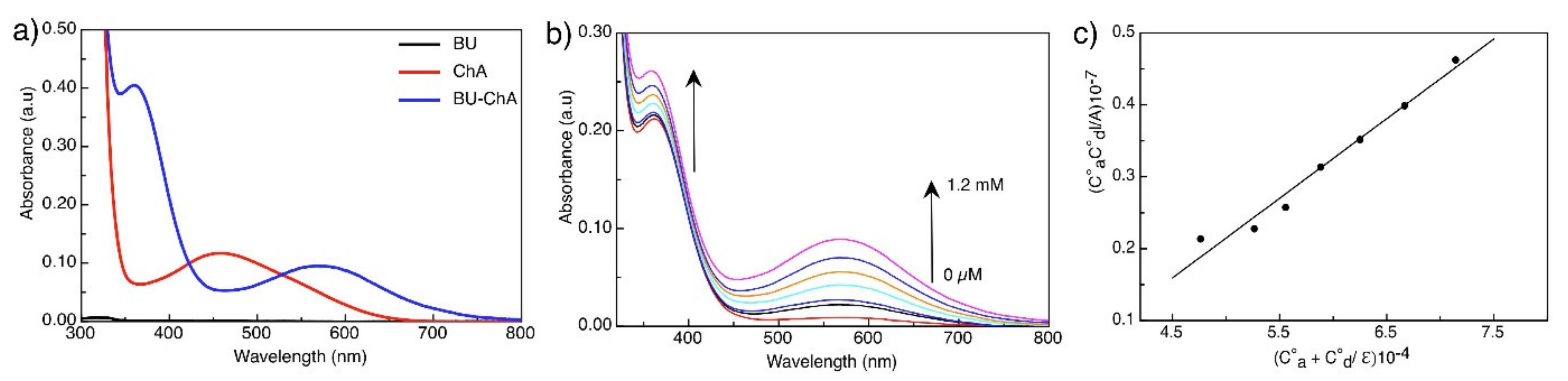 Crystals 11 00636 g001