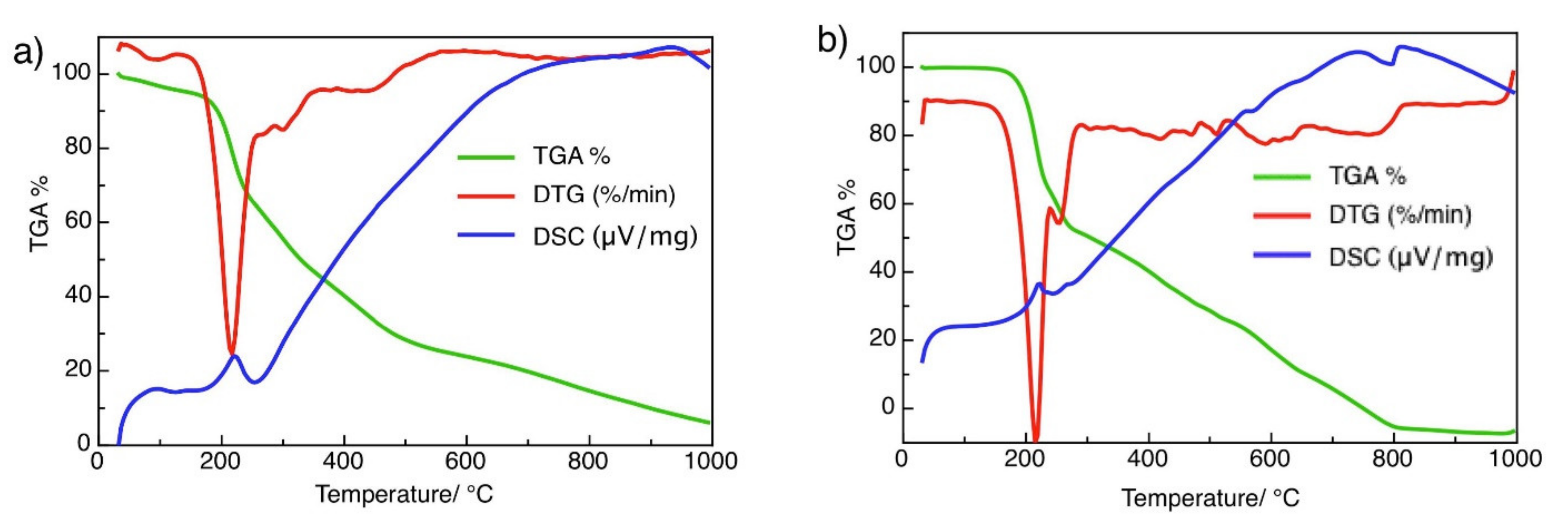 Crystals 11 00636 g002