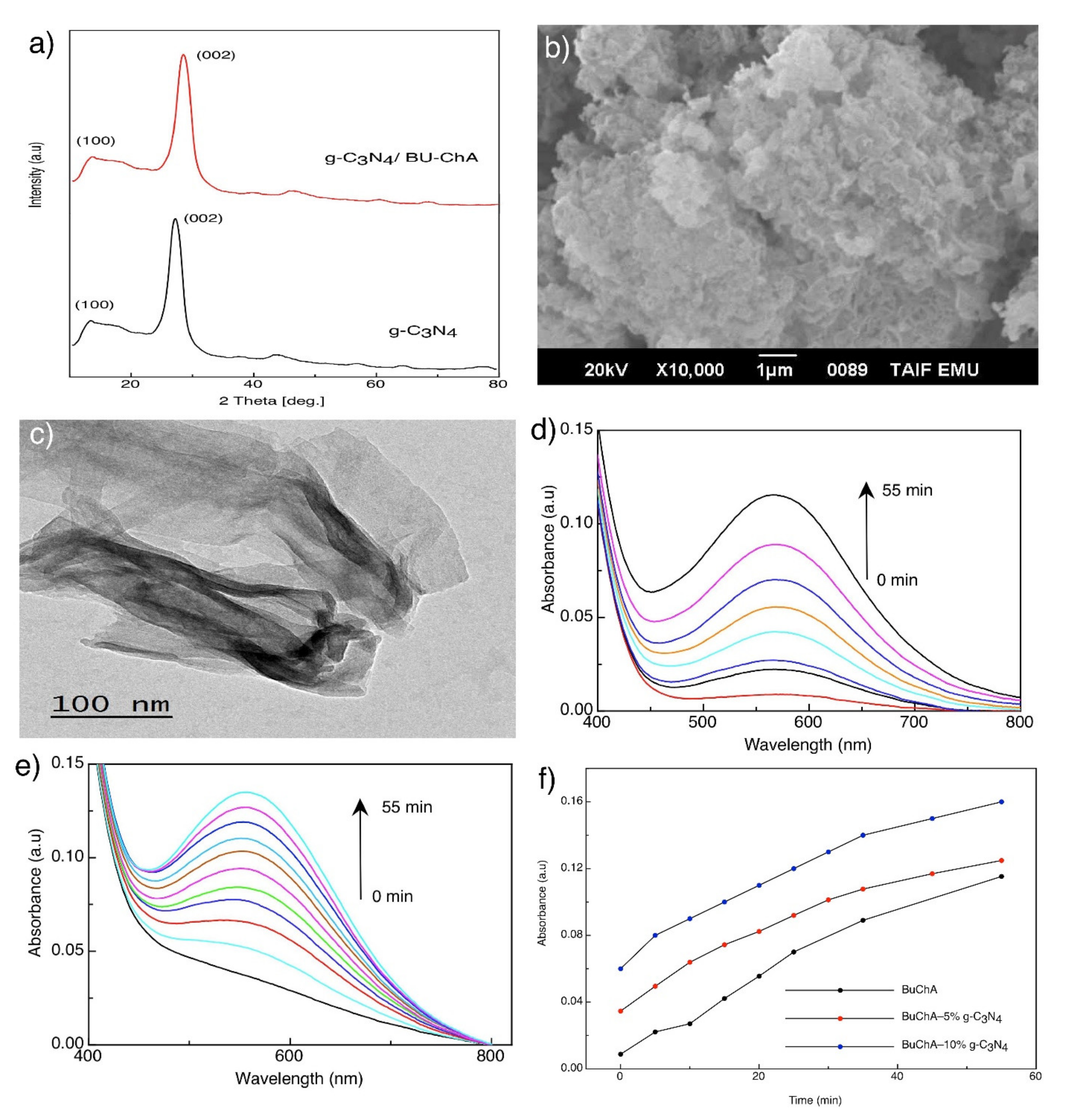 Crystals 11 00636 g006
