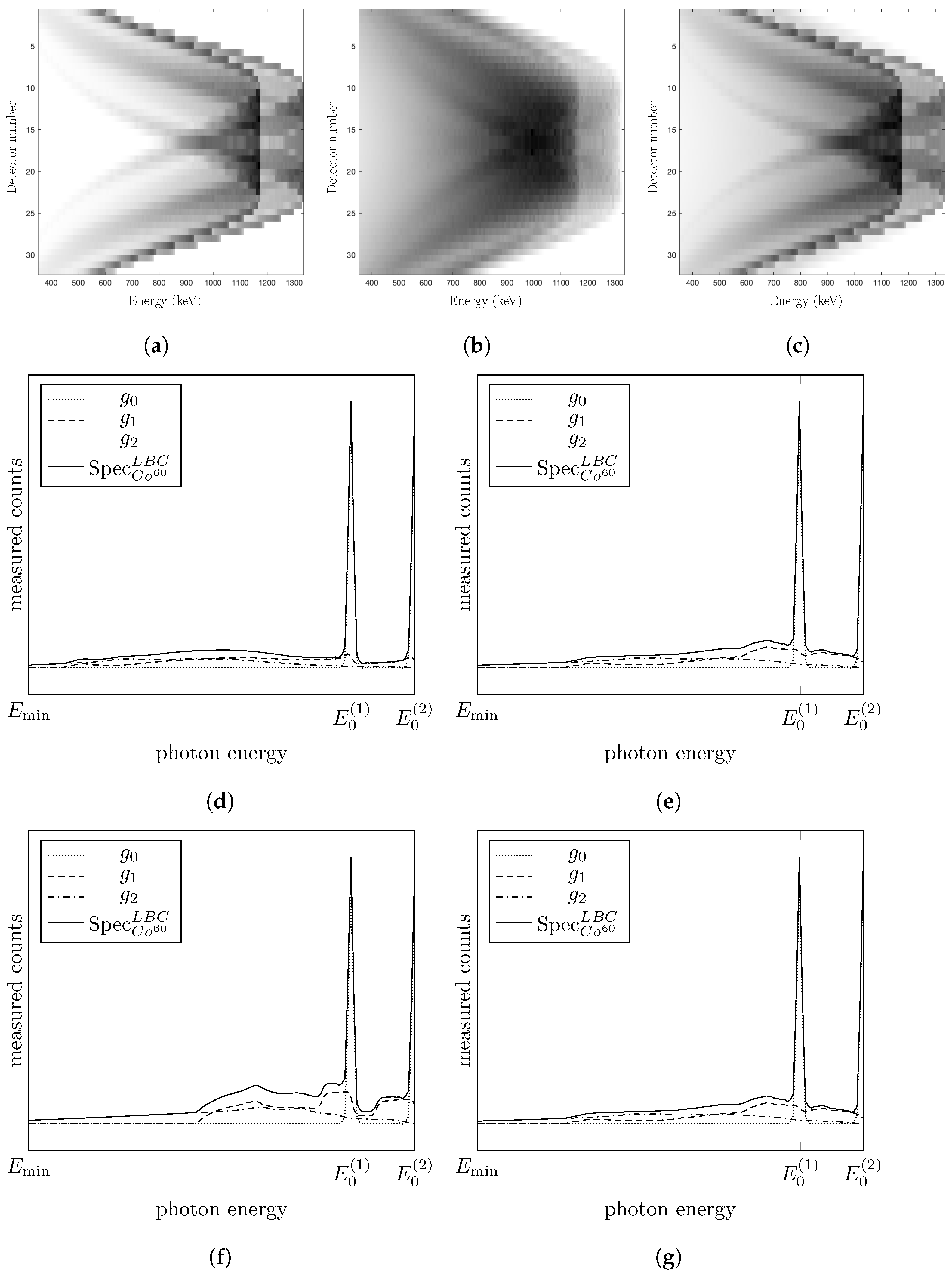 Crystals 11 00641 g008