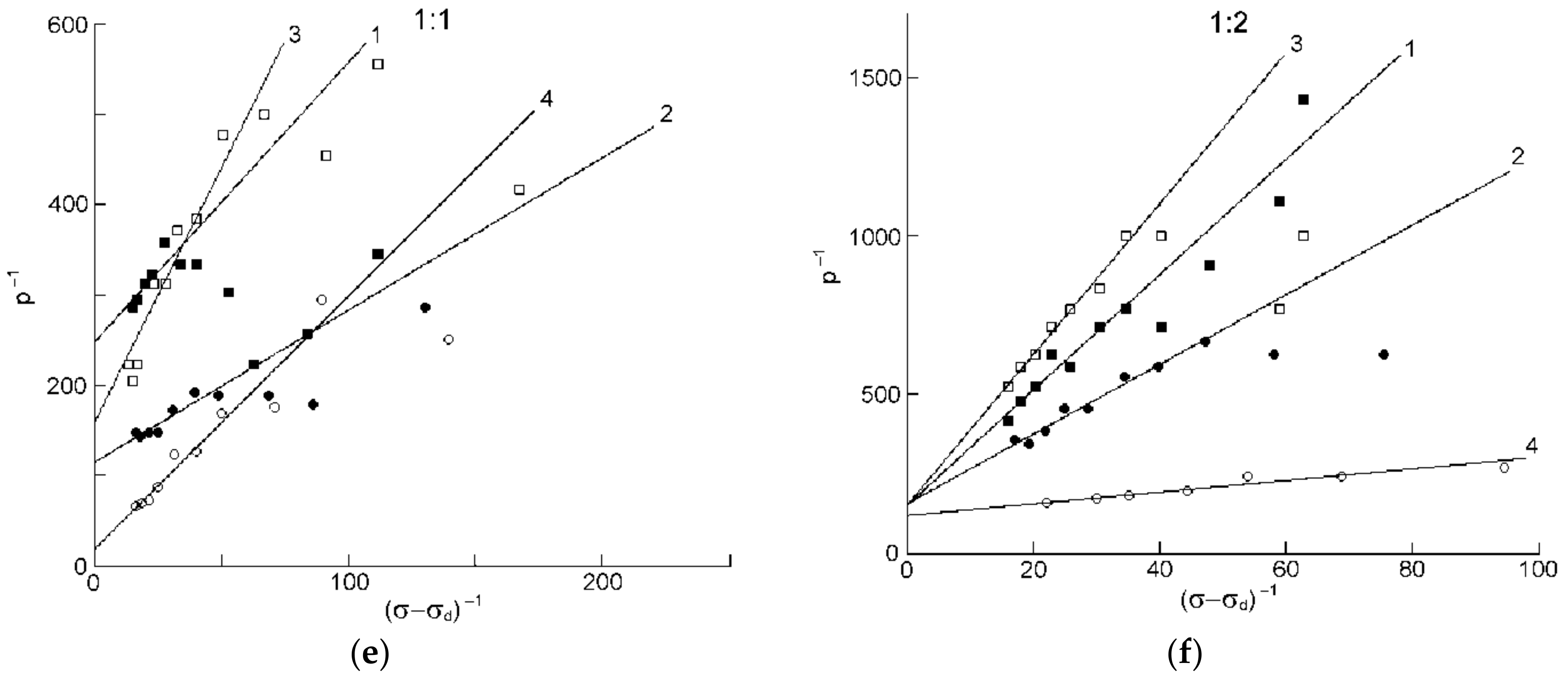 Crystals 11 00642 g004b
