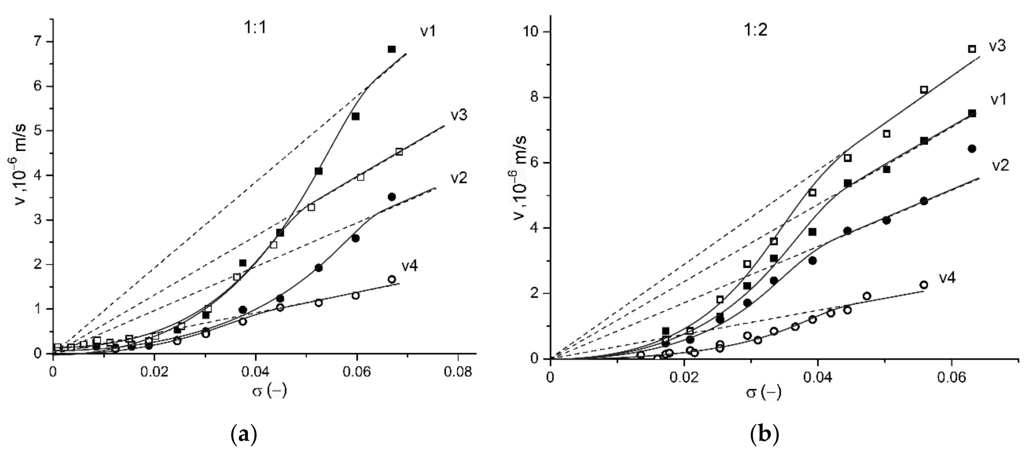 Crystals 11 00642 g005