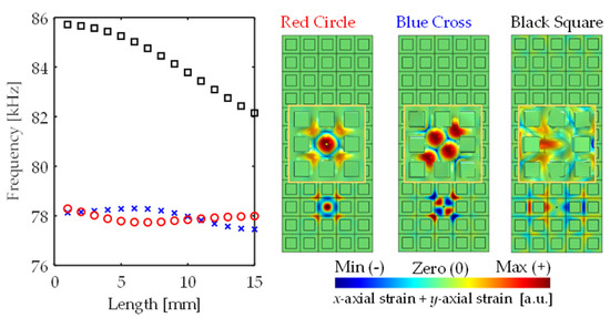 Crystals 11 00643 g0a1