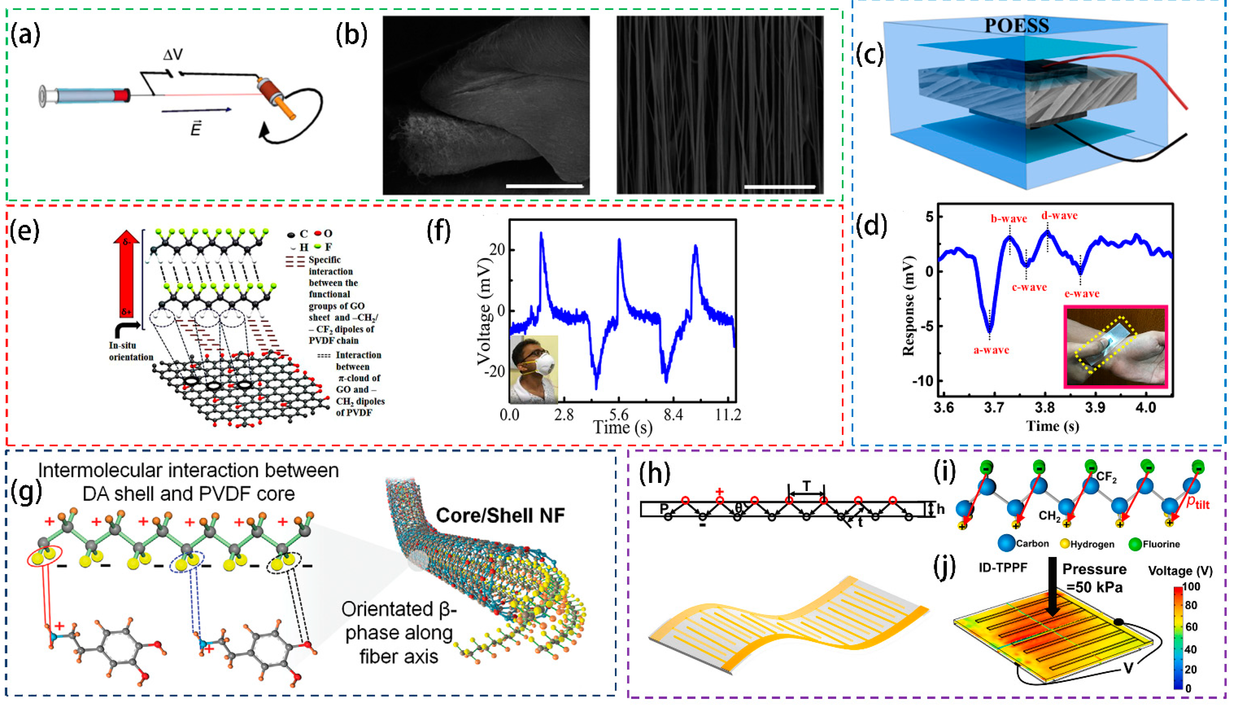 Crystals 11 00644 g003