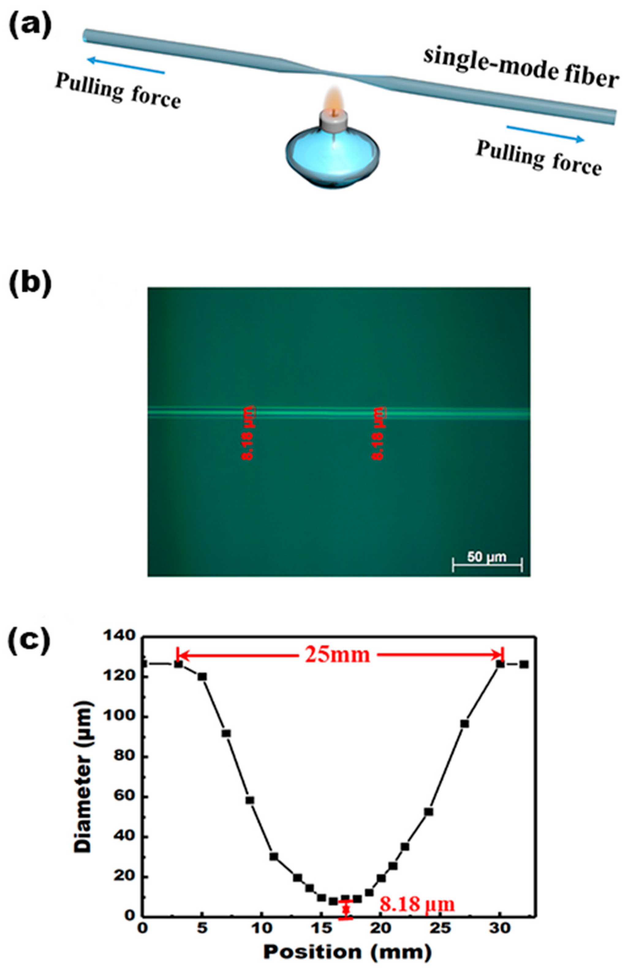 Crystals 11 00648 g002 Crystals 11 00648 g002