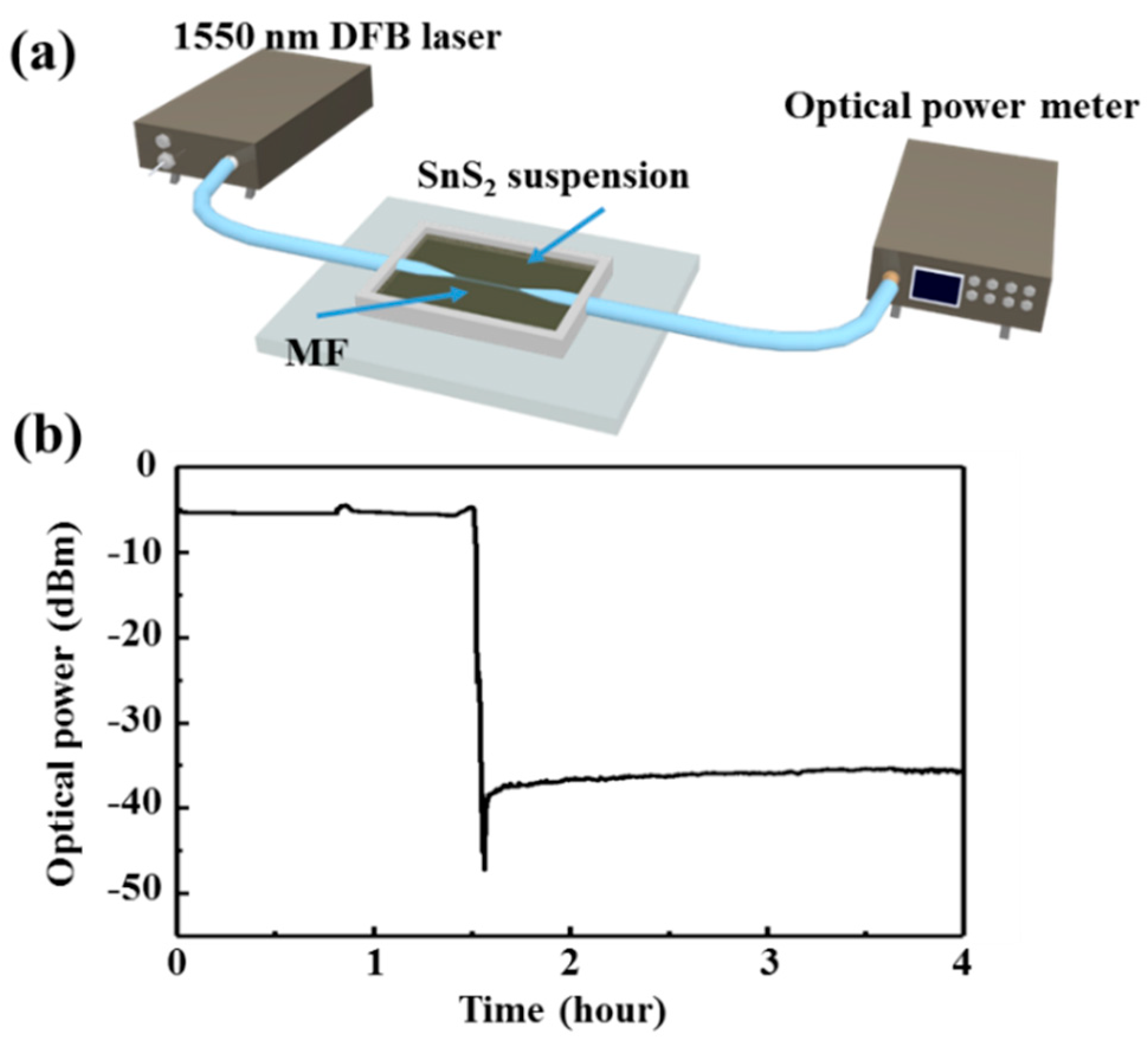 Crystals 11 00648 g003 Crystals 11 00648 g003
