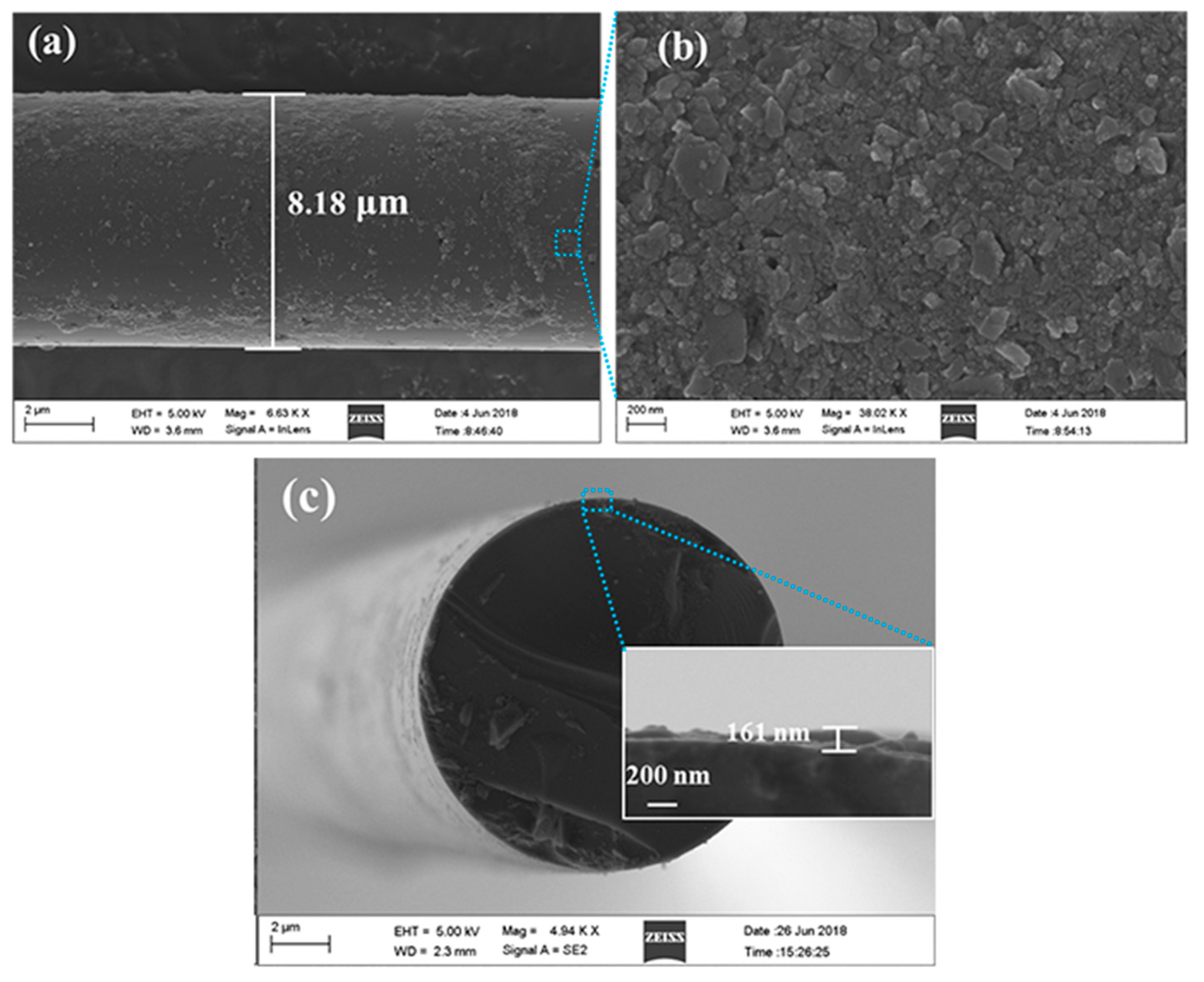 Crystals 11 00648 g004 Crystals 11 00648 g004