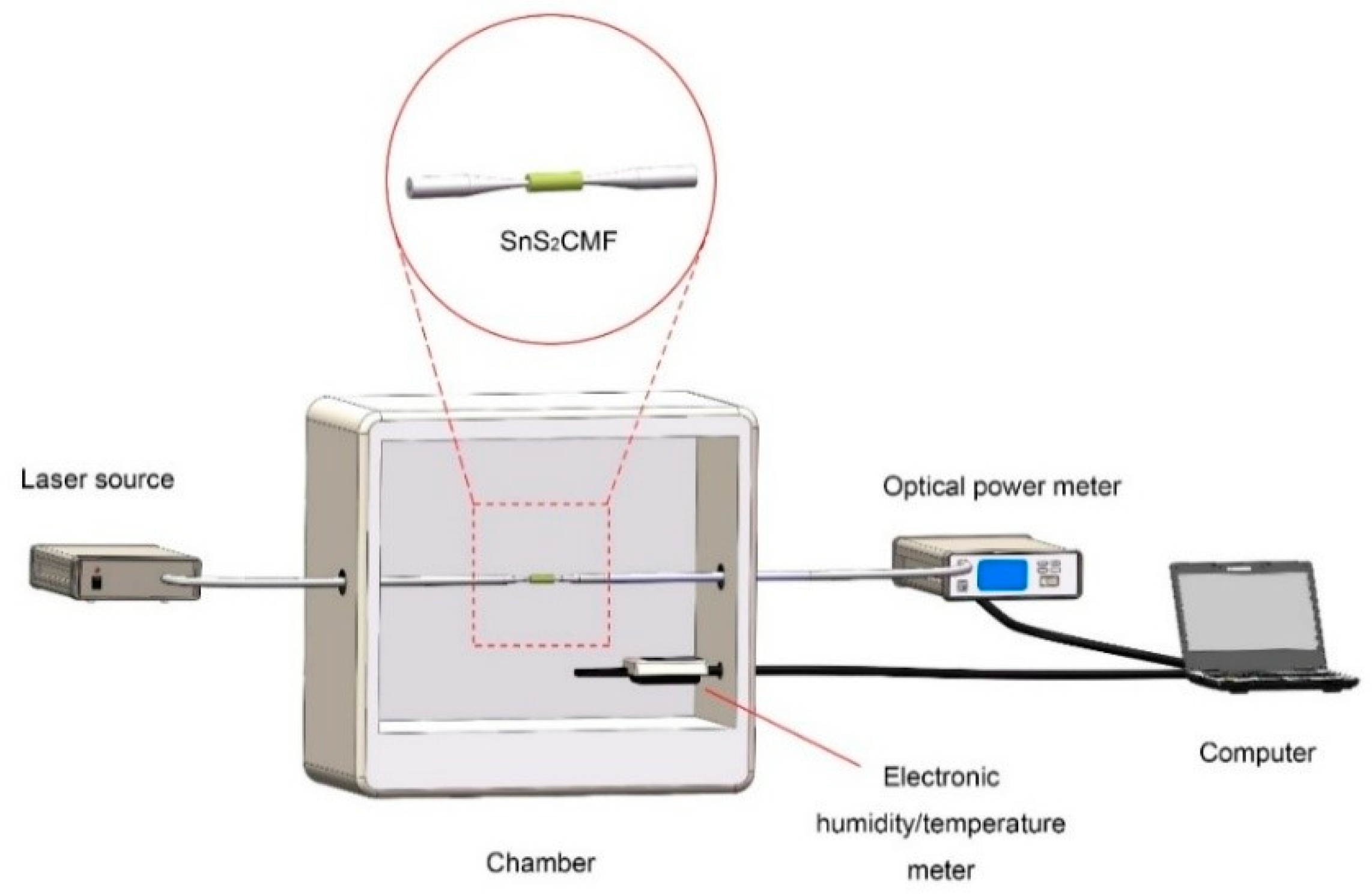 Crystals 11 00648 g005 Crystals 11 00648 g005