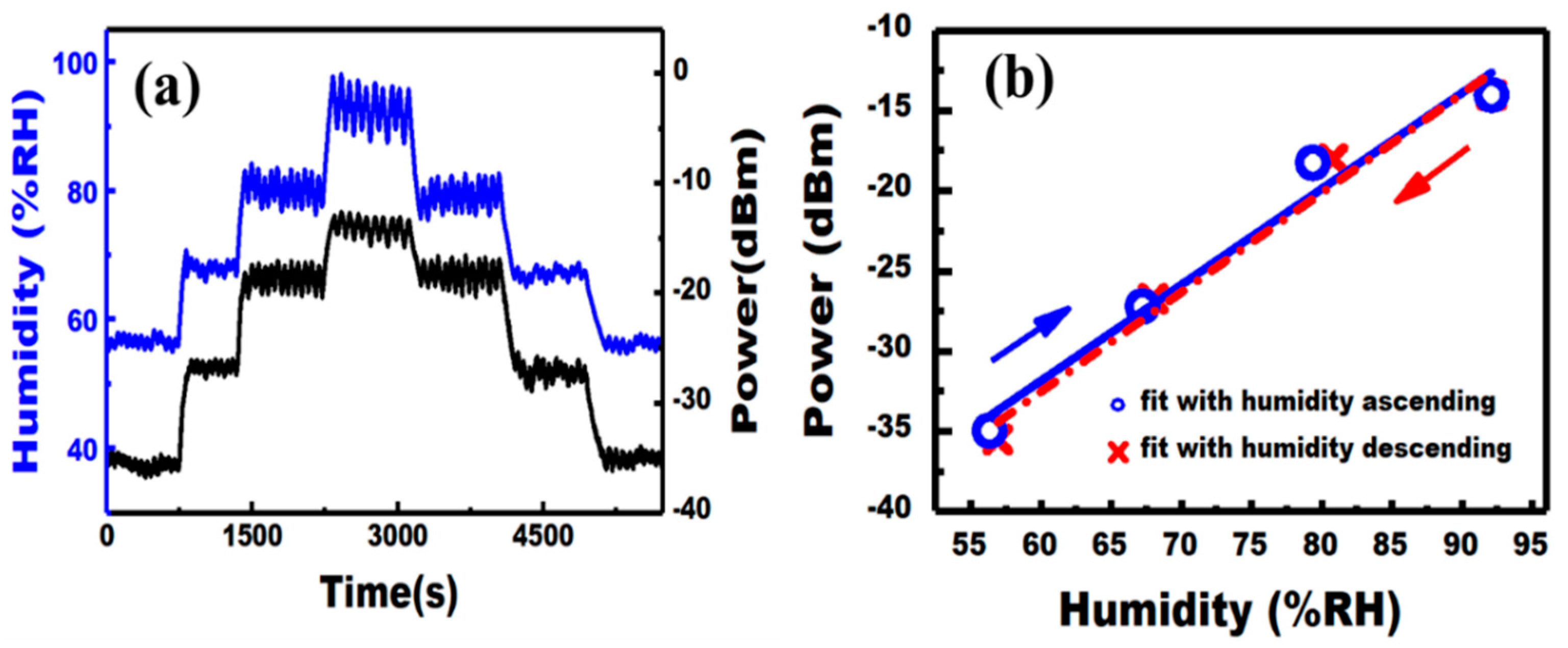Crystals 11 00648 g006 Crystals 11 00648 g006