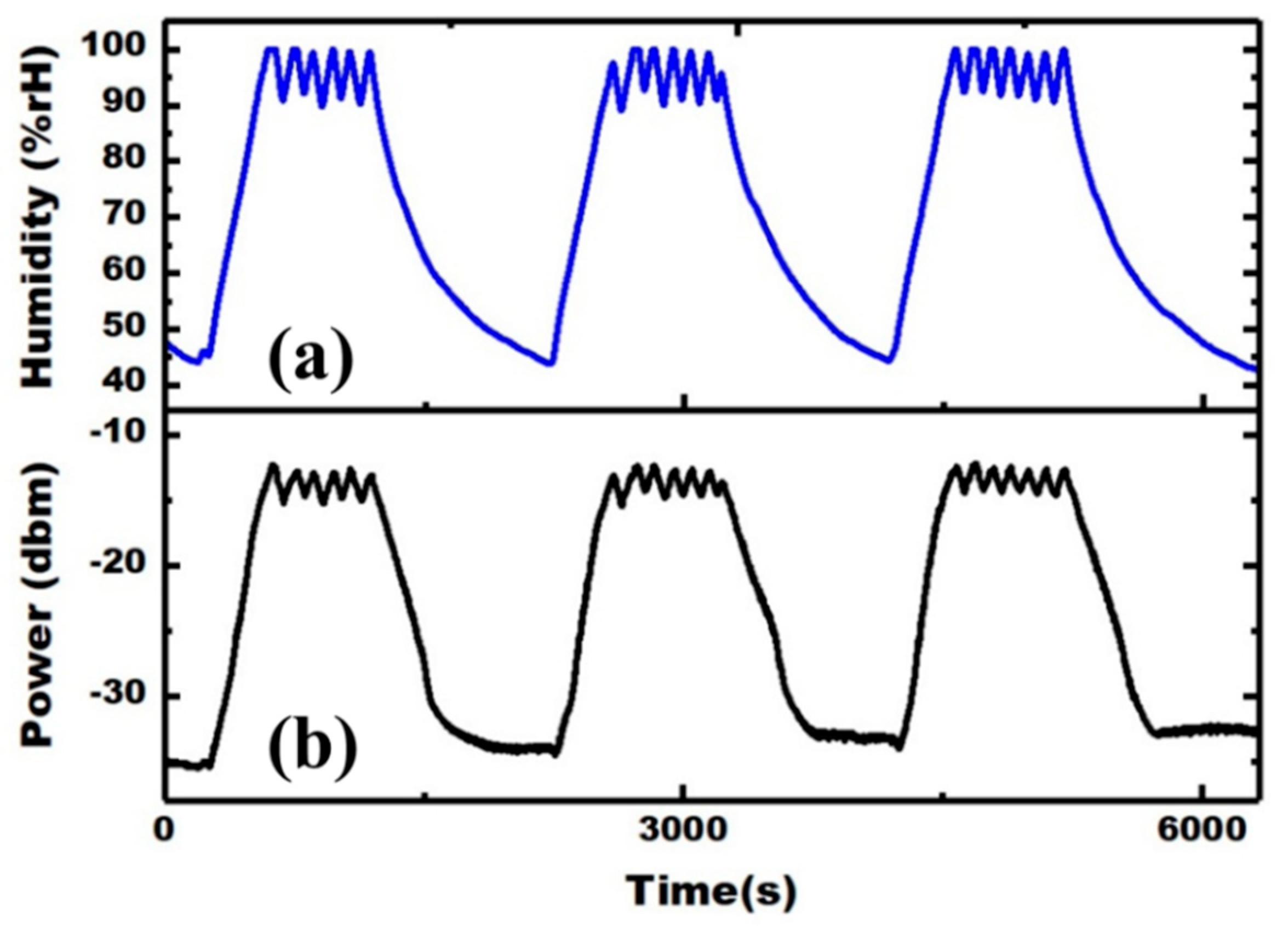 Crystals 11 00648 g007 Crystals 11 00648 g007