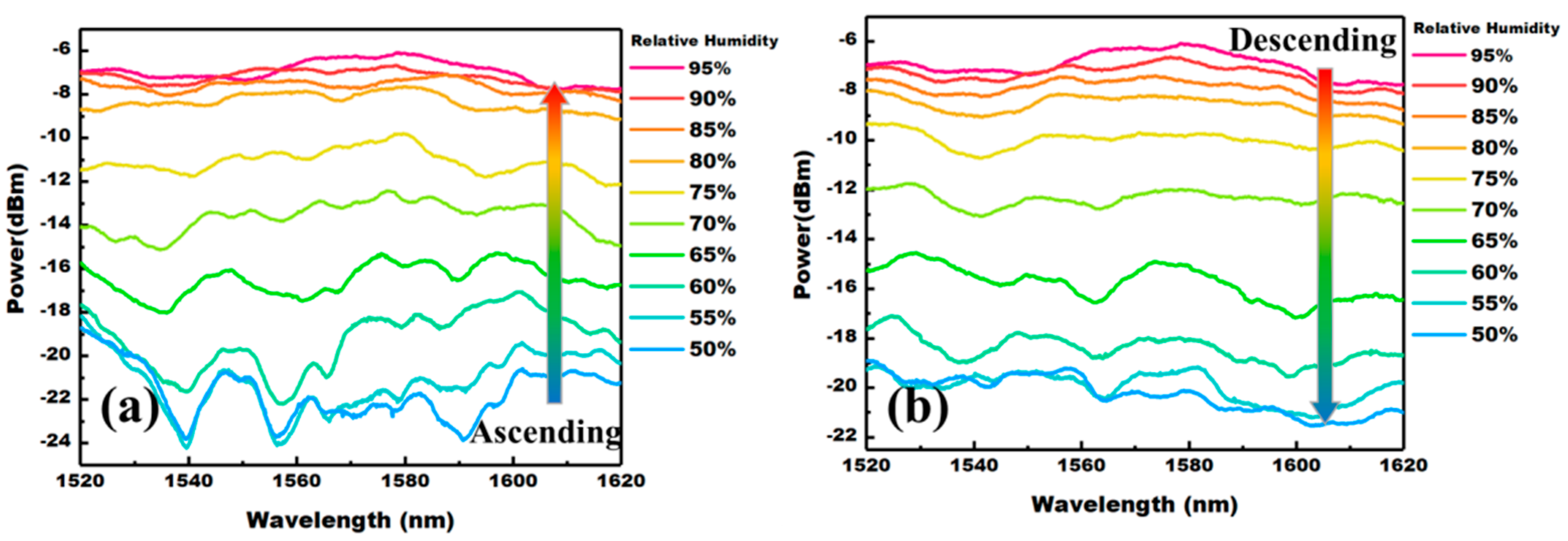 Crystals 11 00648 g008 Crystals 11 00648 g008