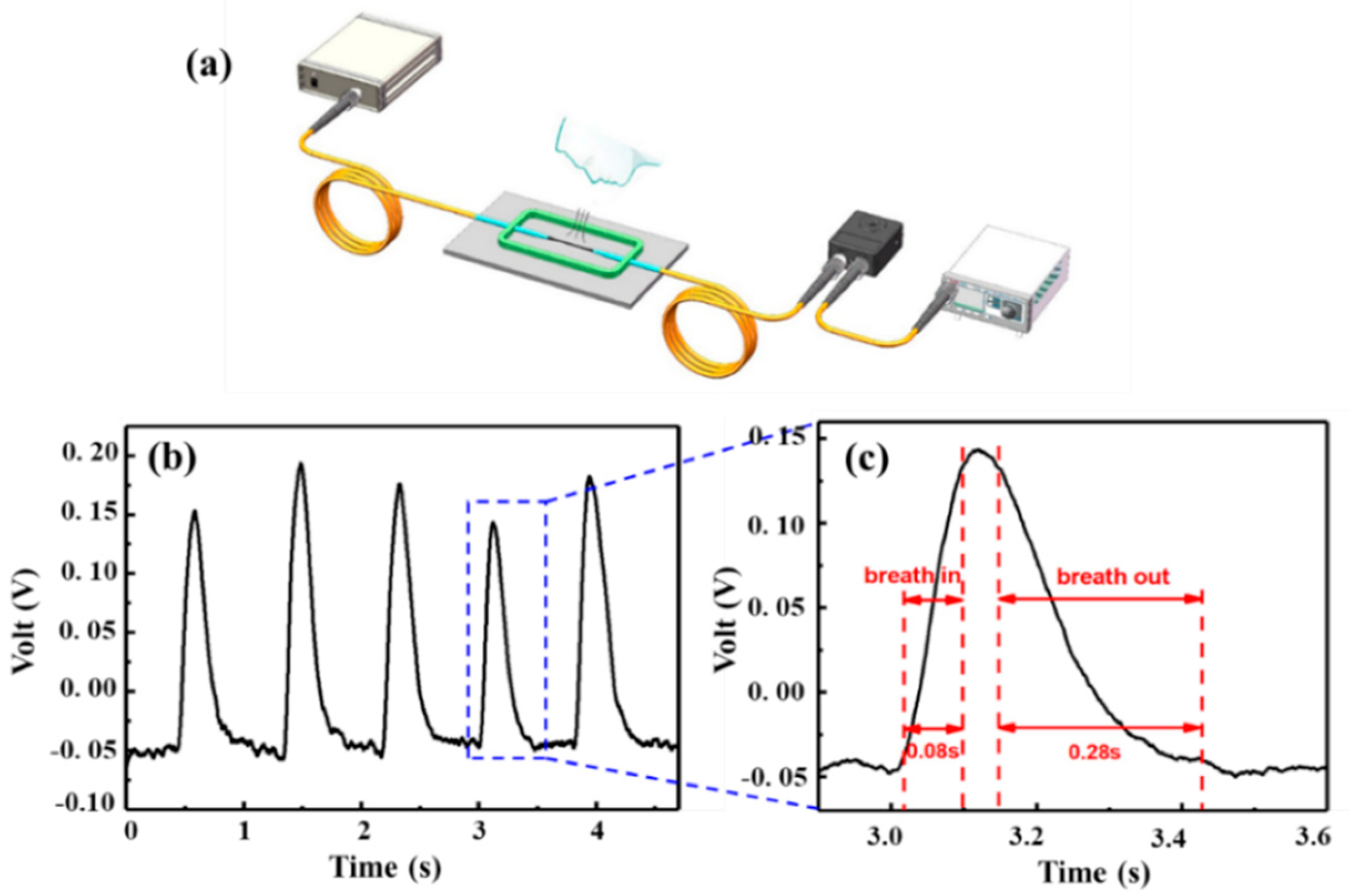 Crystals 11 00648 g010 Crystals 11 00648 g010