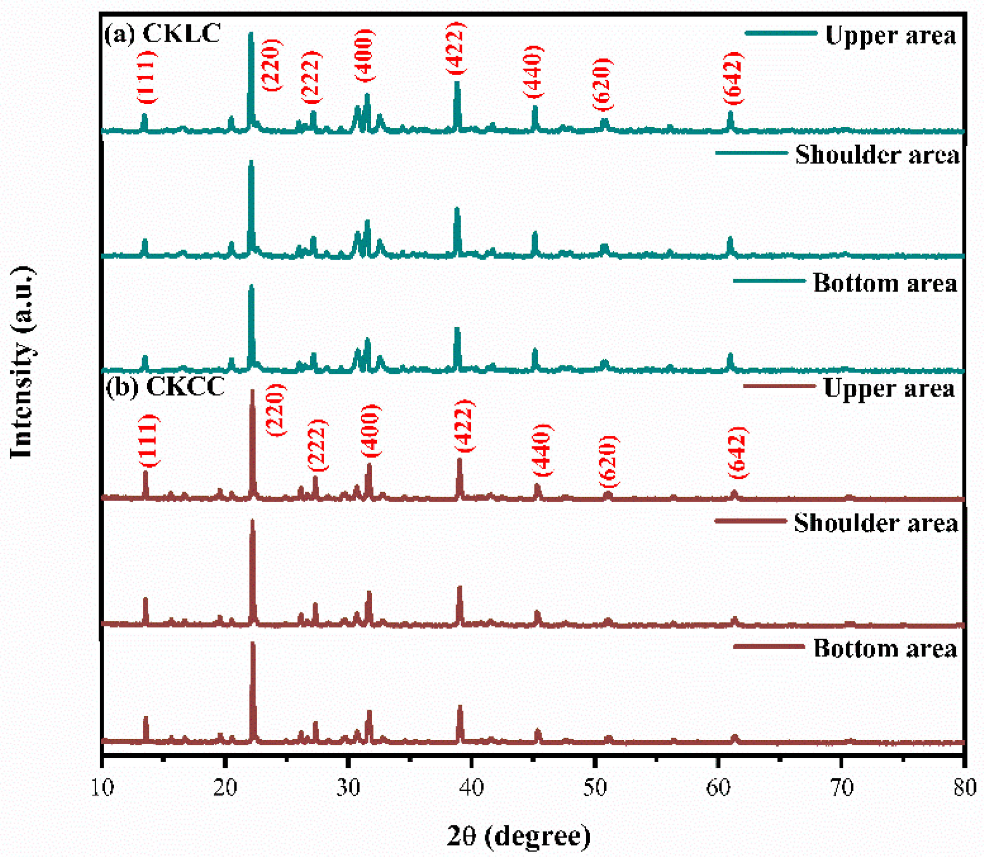 Crystals 11 00653 g002