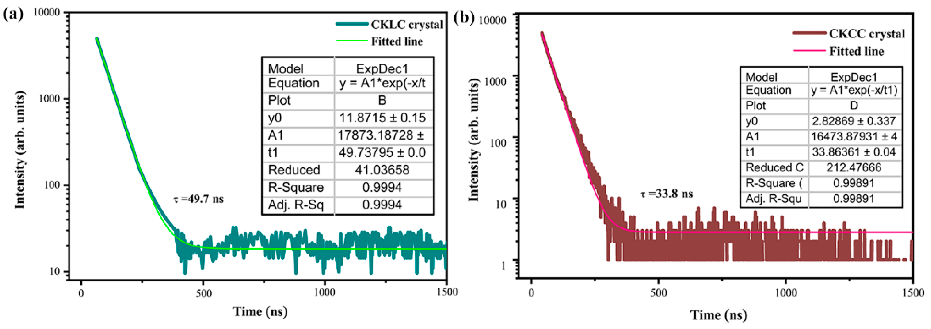 Crystals 11 00653 g005