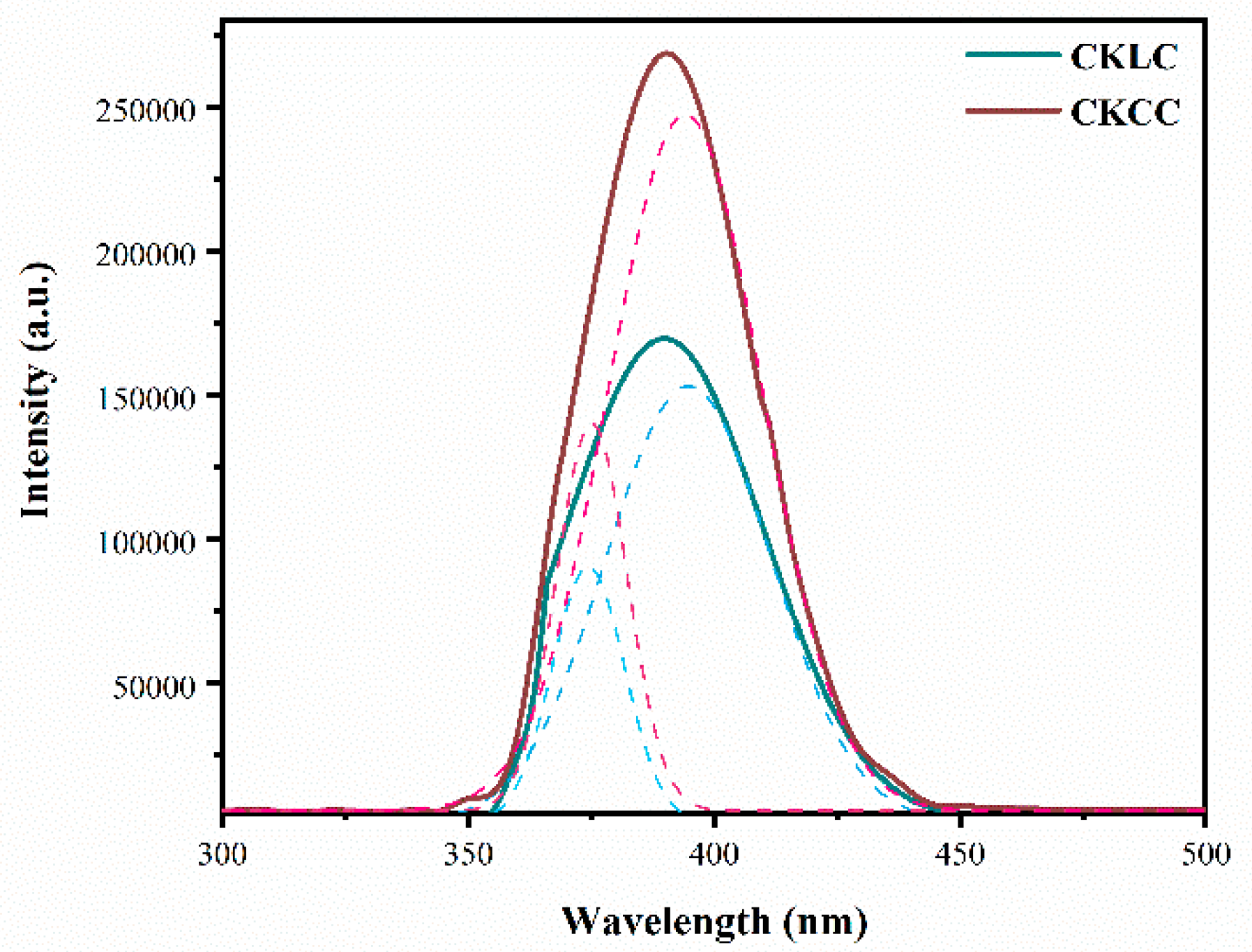 Crystals 11 00653 g006