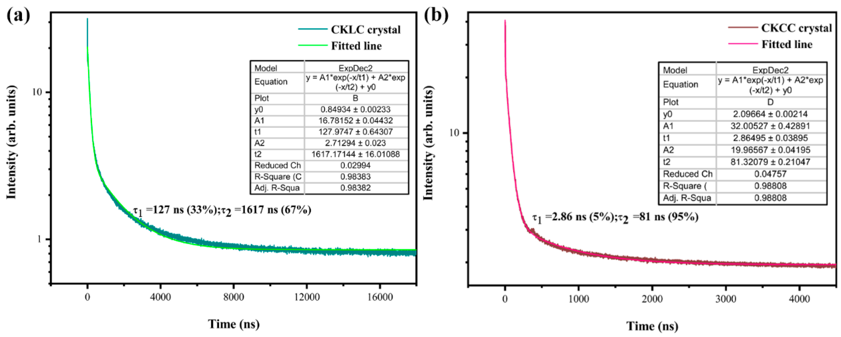 Crystals 11 00653 g008