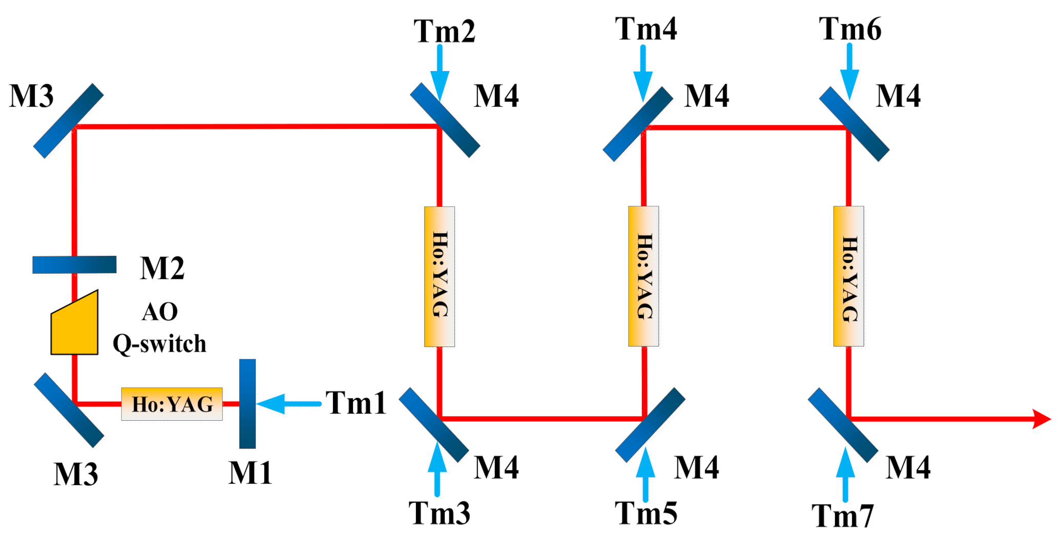 Crystals 11 00656 g001