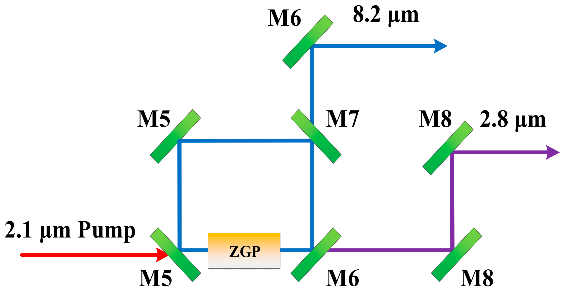 Crystals 11 00656 g002