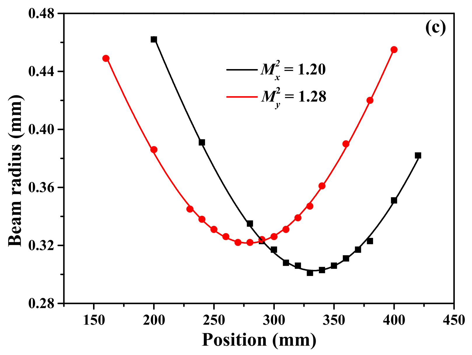 Crystals 11 00656 g004b