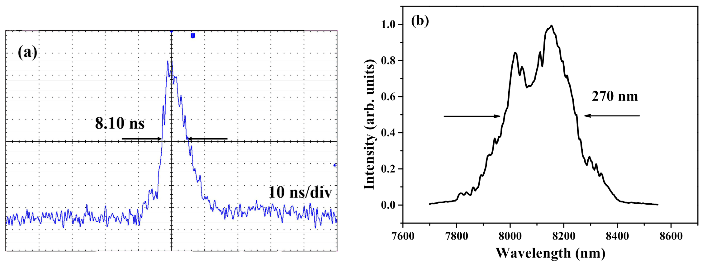 Crystals 11 00656 g006