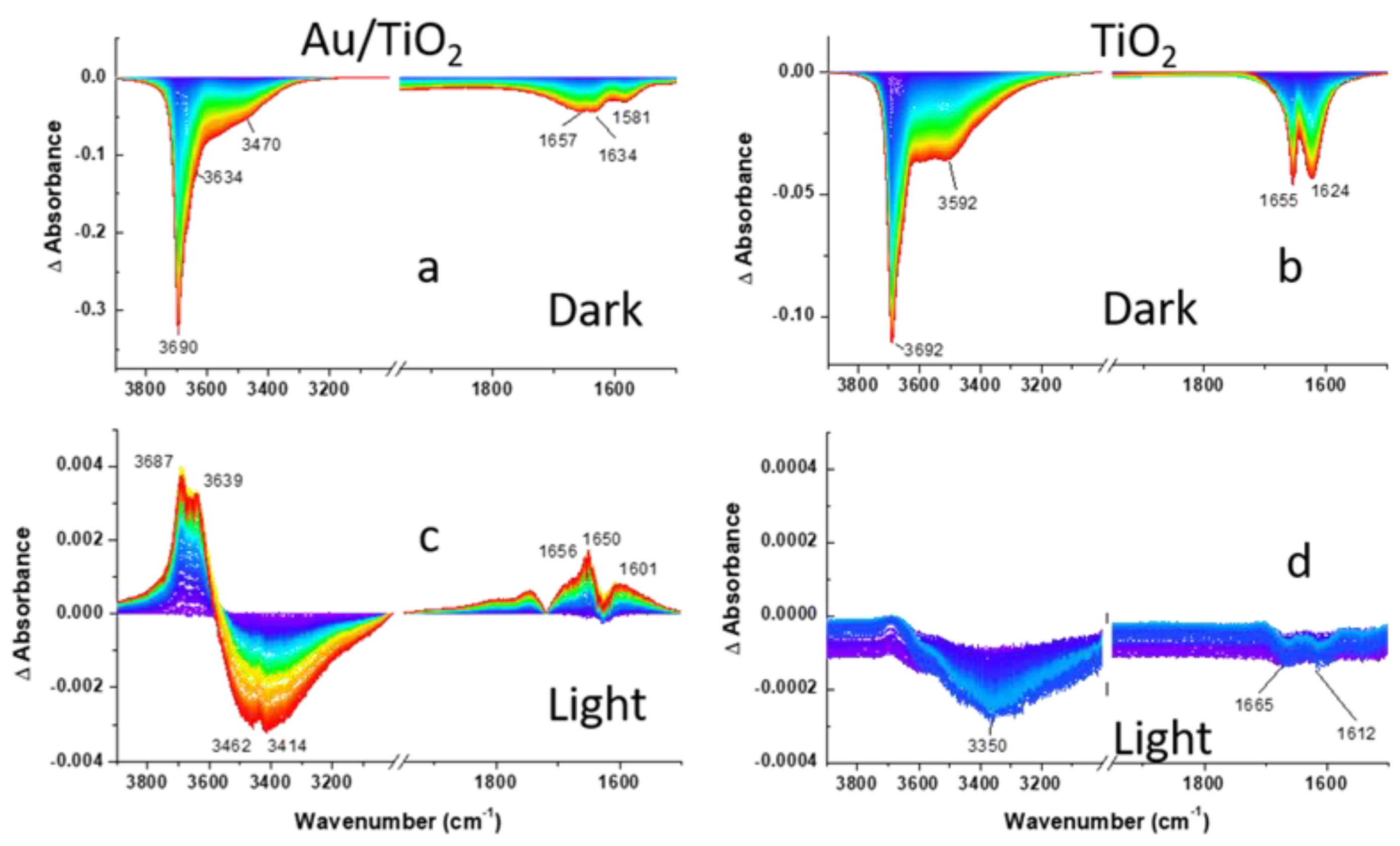 Crystals 11 00659 g003