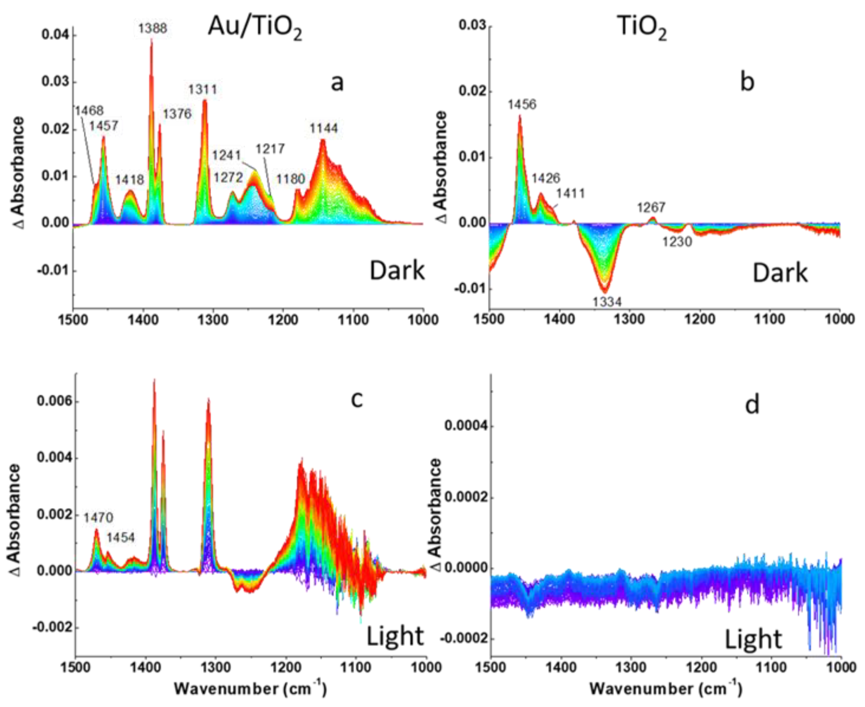 Crystals 11 00659 g004