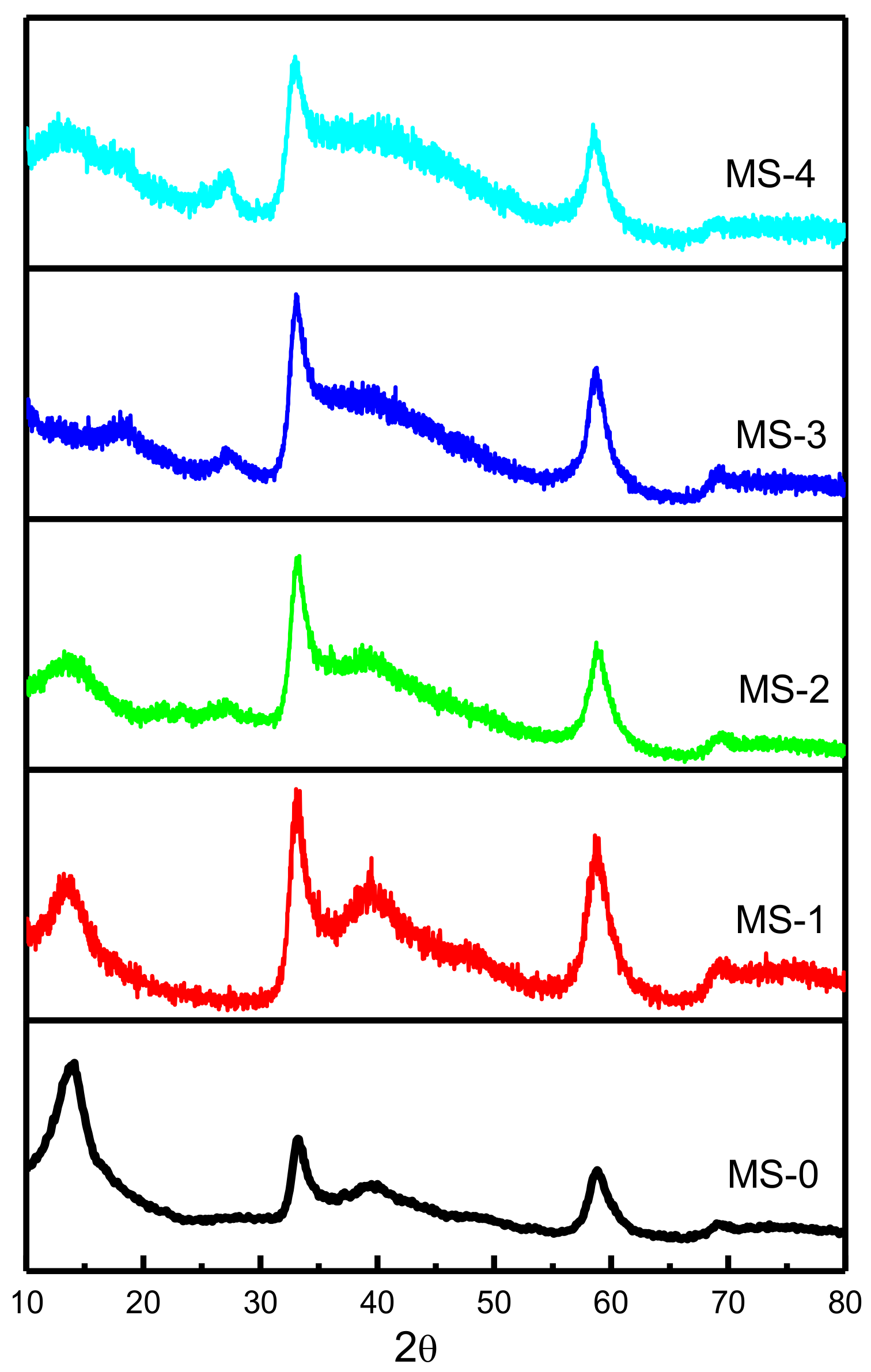 Crystals 11 00660 g001