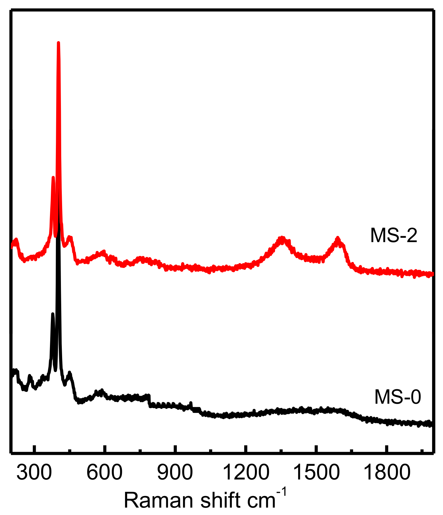 Crystals 11 00660 g004