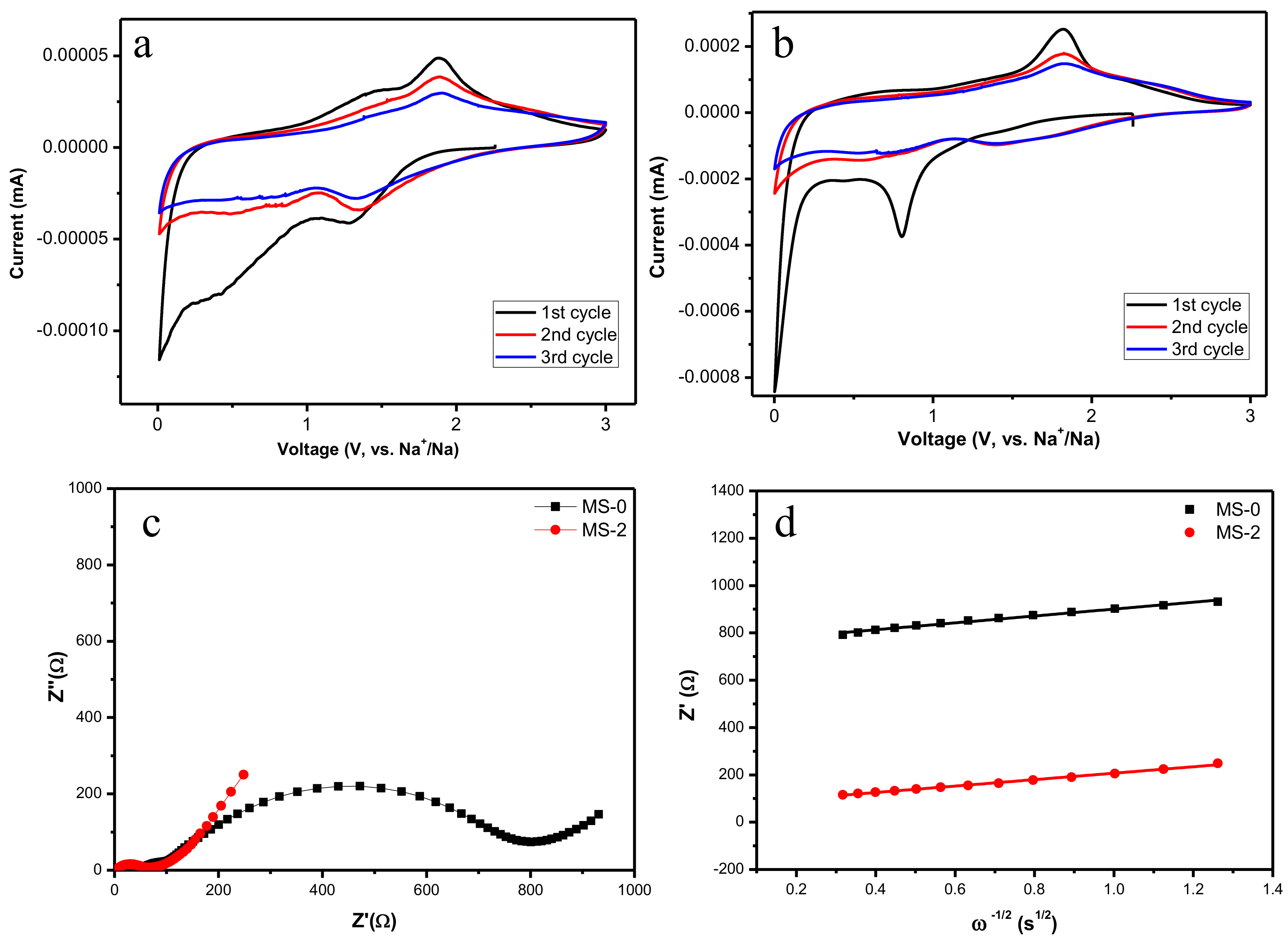 Crystals 11 00660 g006
