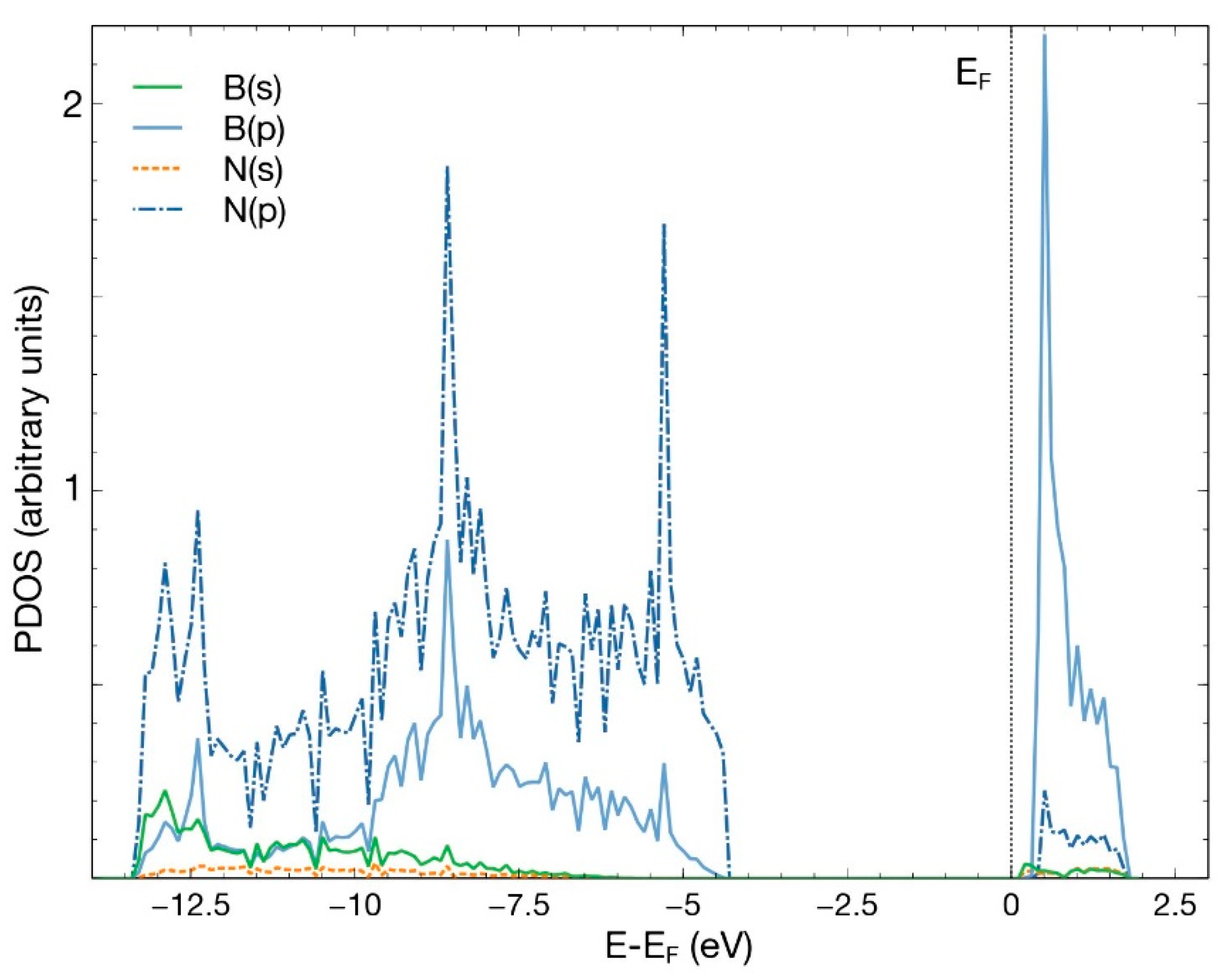 Crystals 11 00662 g002 Crystals 11 00662 g002