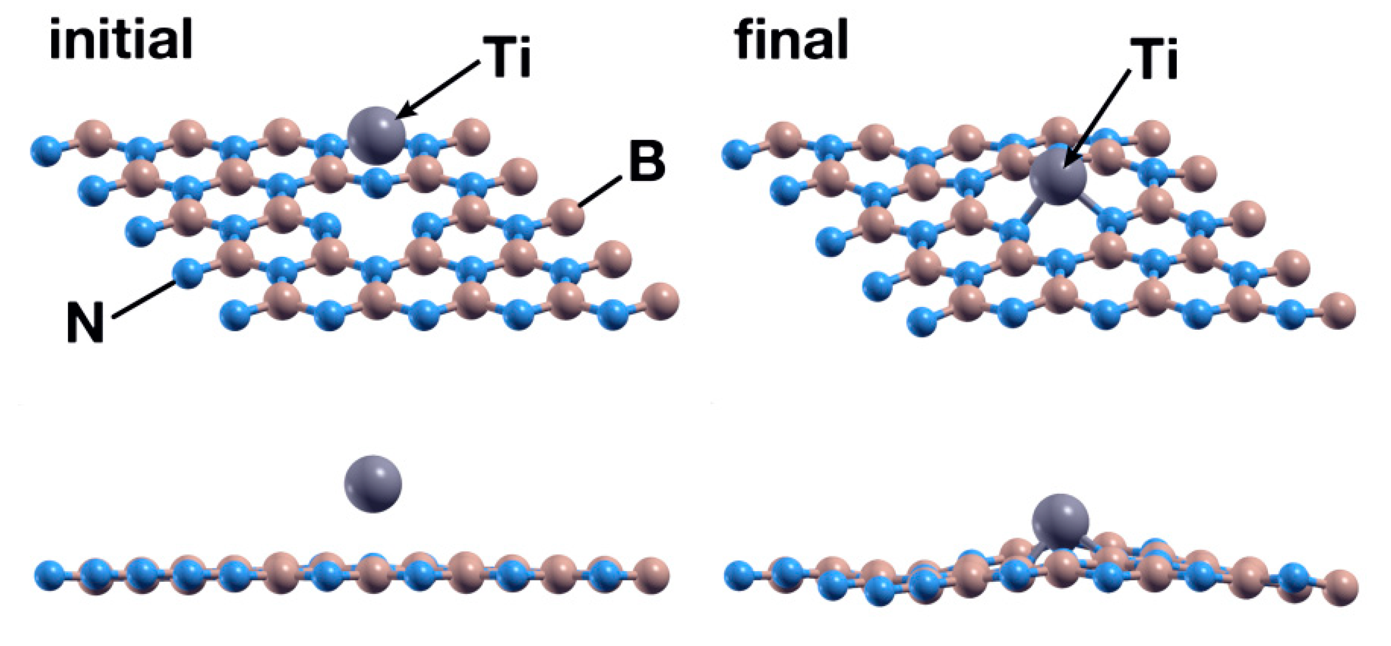 Crystals 11 00662 g004 Crystals 11 00662 g004