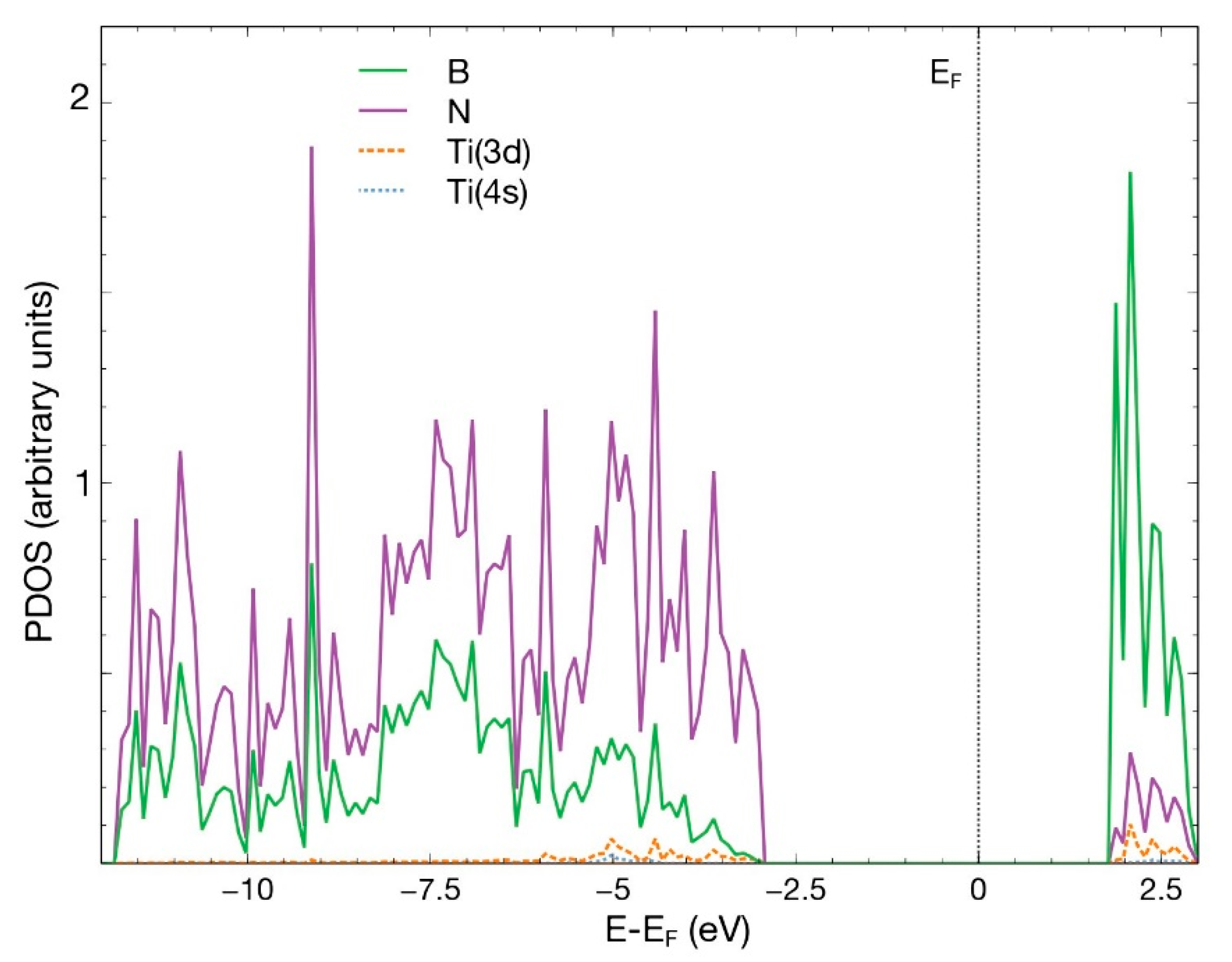 Crystals 11 00662 g005 Crystals 11 00662 g005