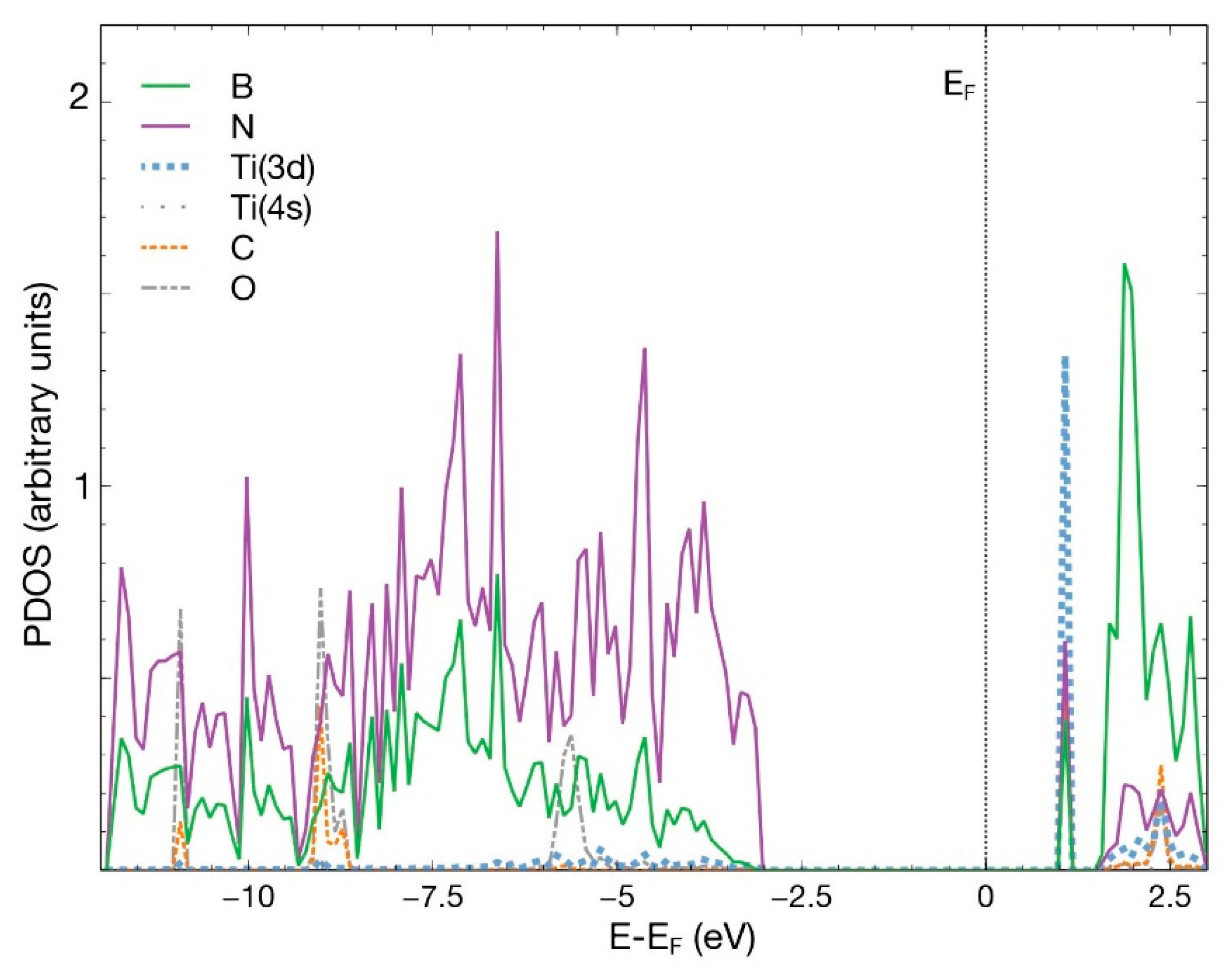 Crystals 11 00662 g007 Crystals 11 00662 g007
