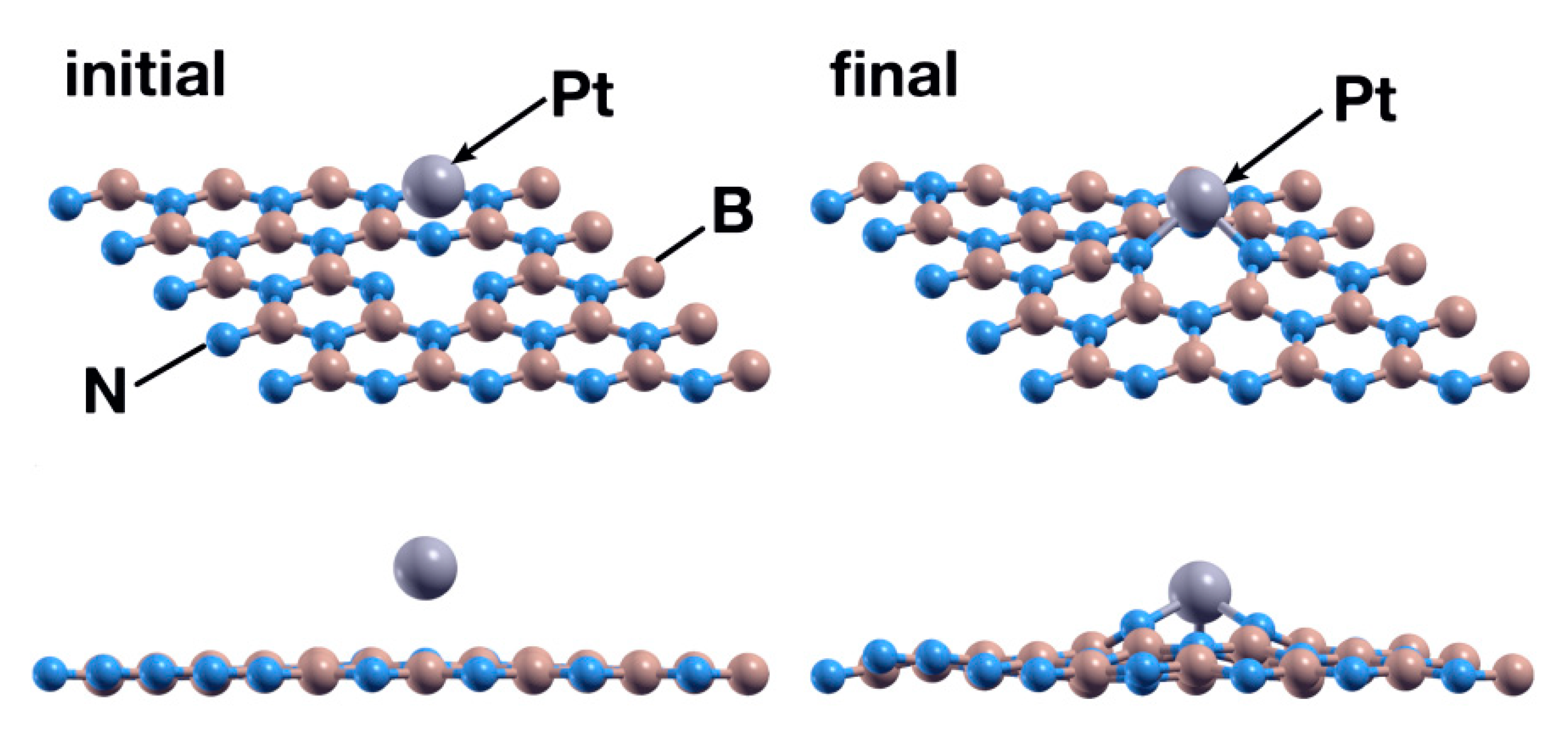 Crystals 11 00662 g008 Crystals 11 00662 g008