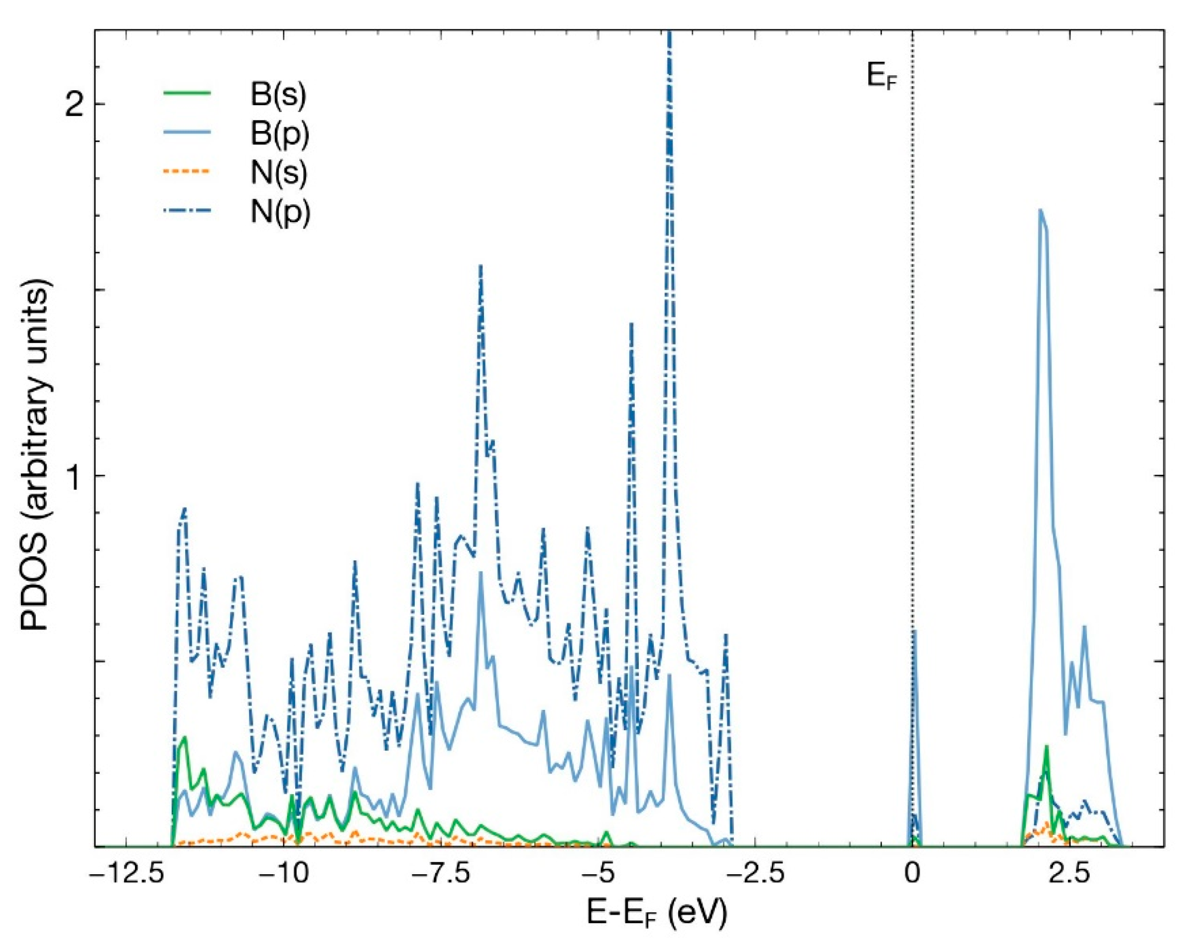 Crystals 11 00662 g011 Crystals 11 00662 g011