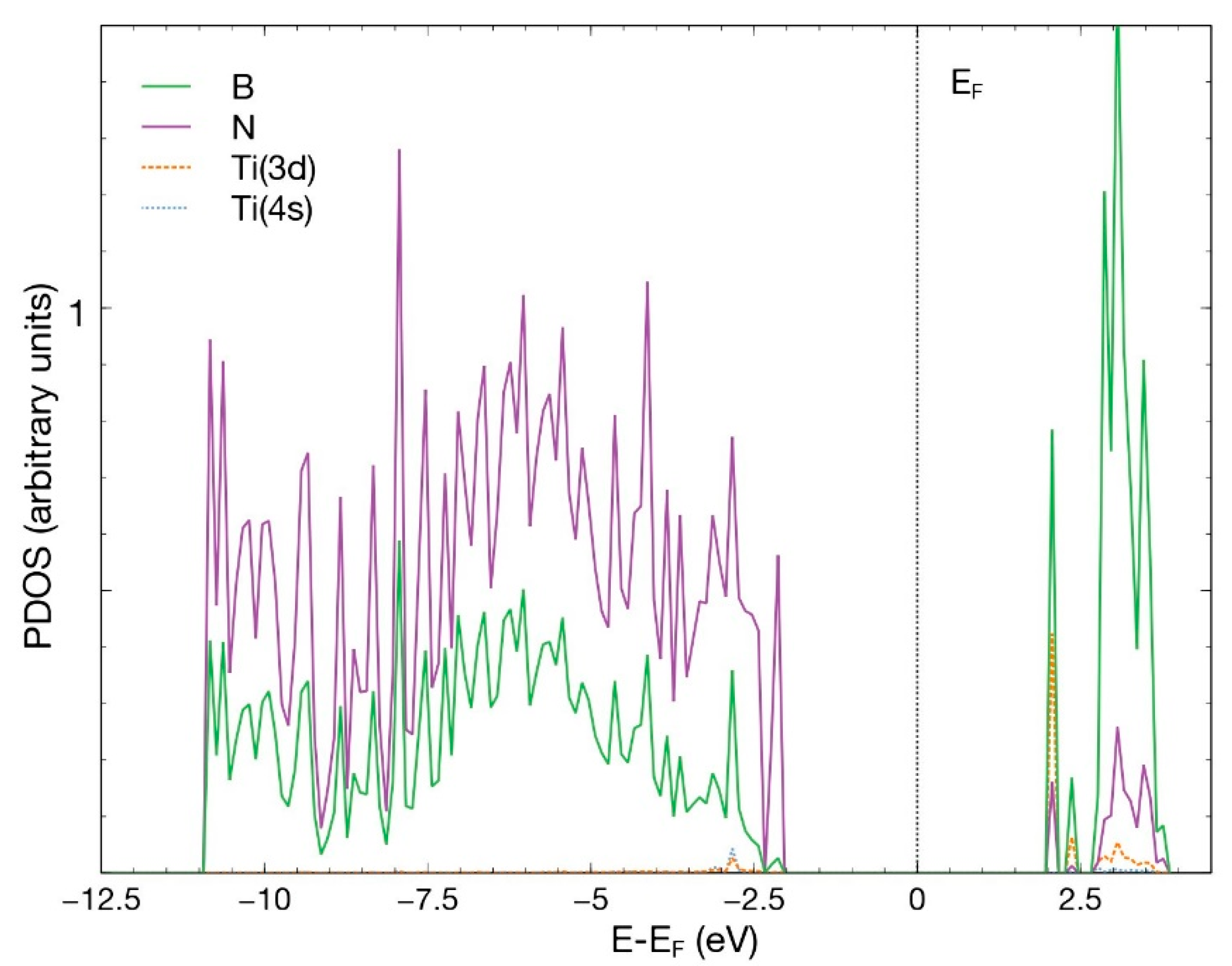 Crystals 11 00662 g013 Crystals 11 00662 g013