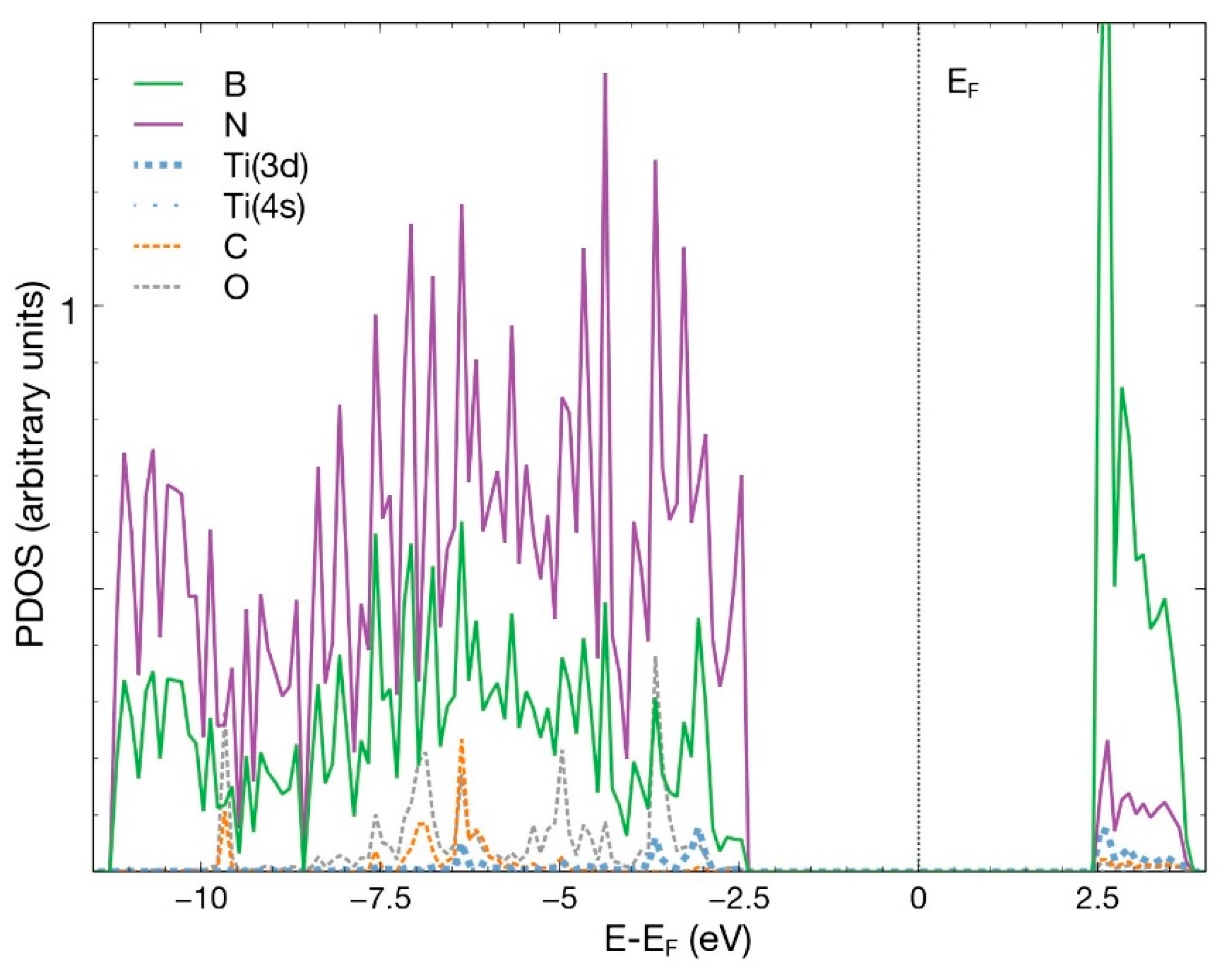 Crystals 11 00662 g015 Crystals 11 00662 g015